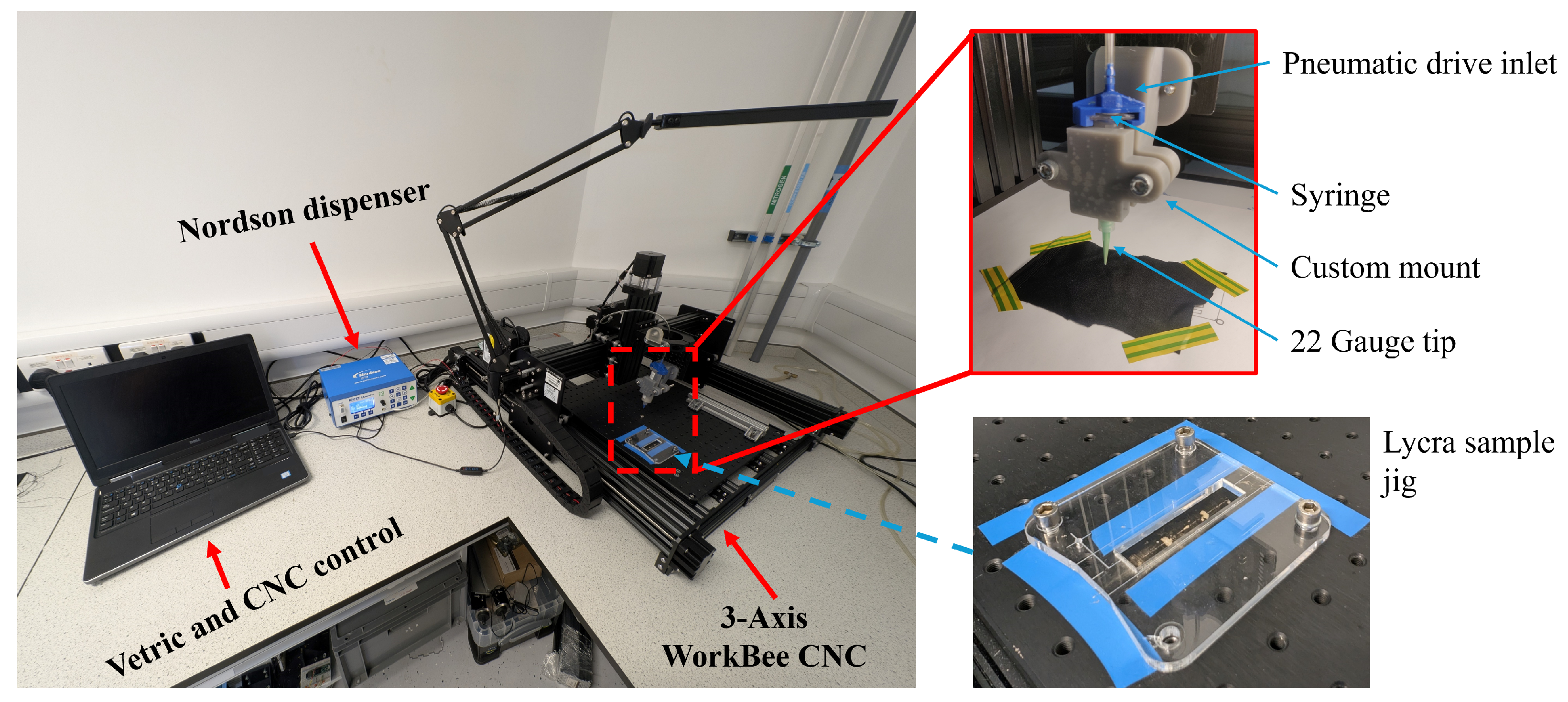 Sensors 25 02057 g004