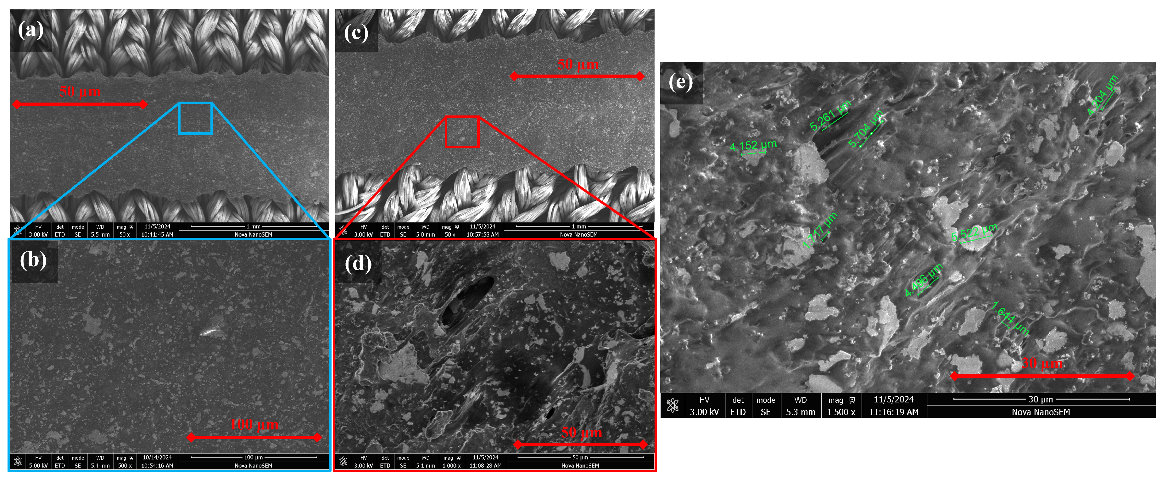 Sensors 25 02057 g012