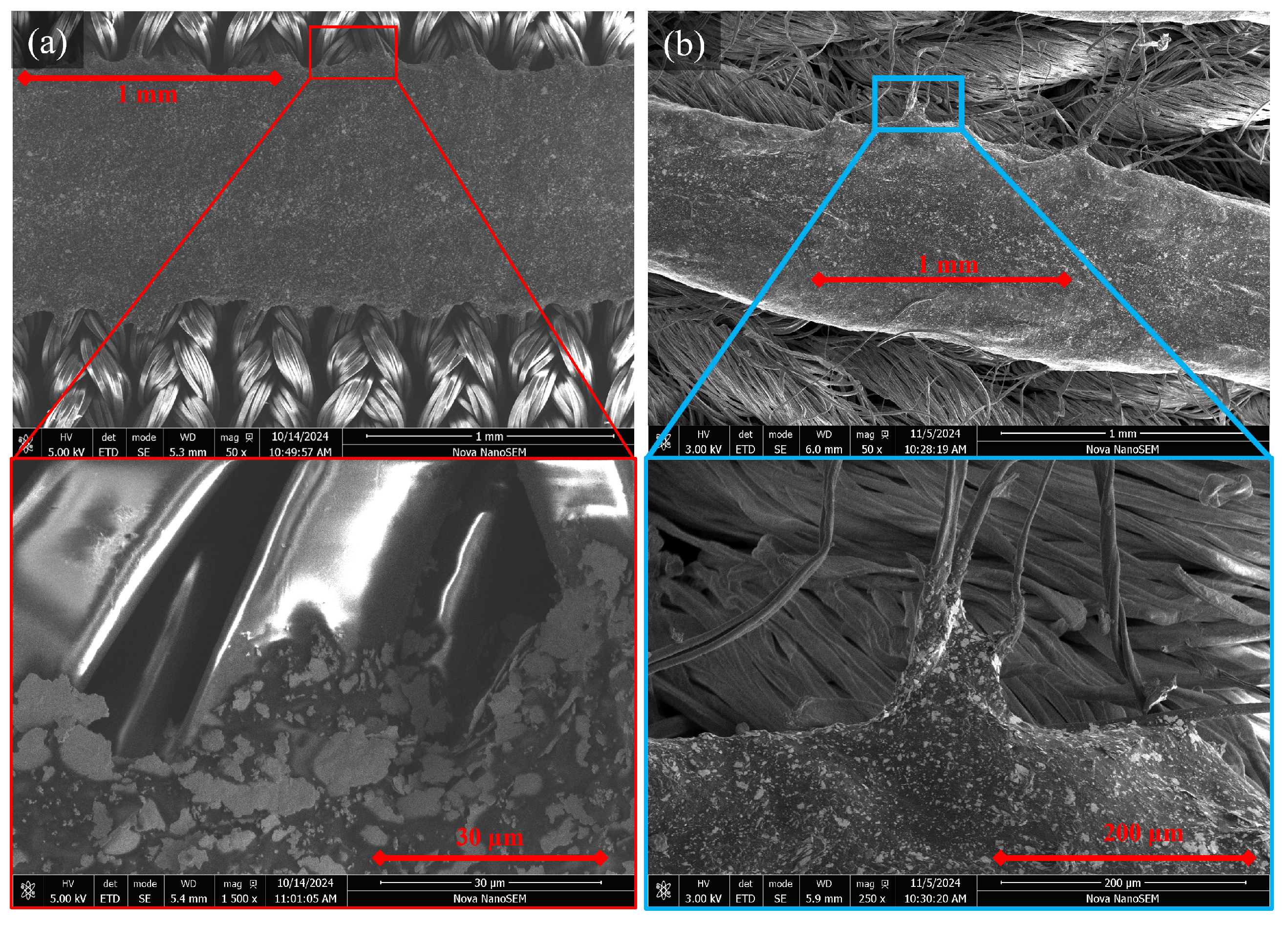 Sensors 25 02057 g014
