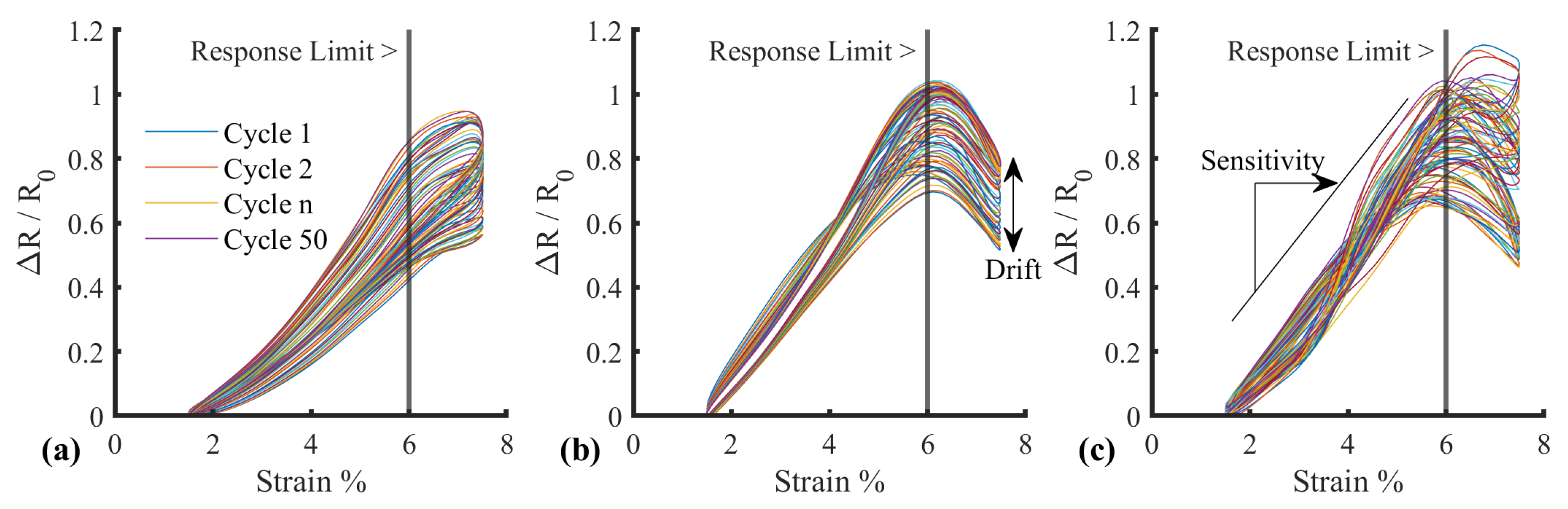 Sensors 25 02057 g018