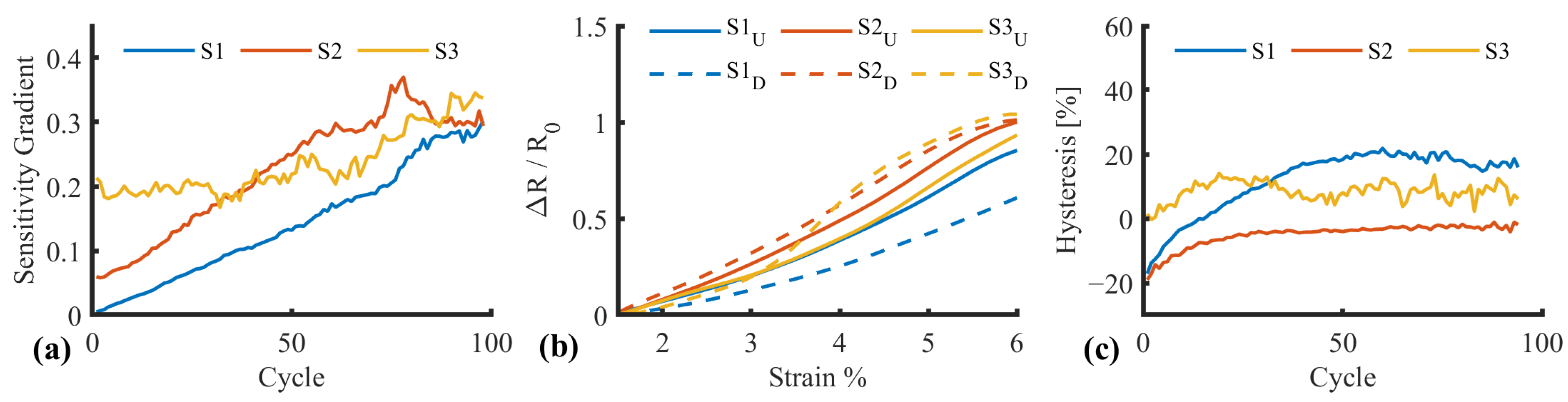 Sensors 25 02057 g019