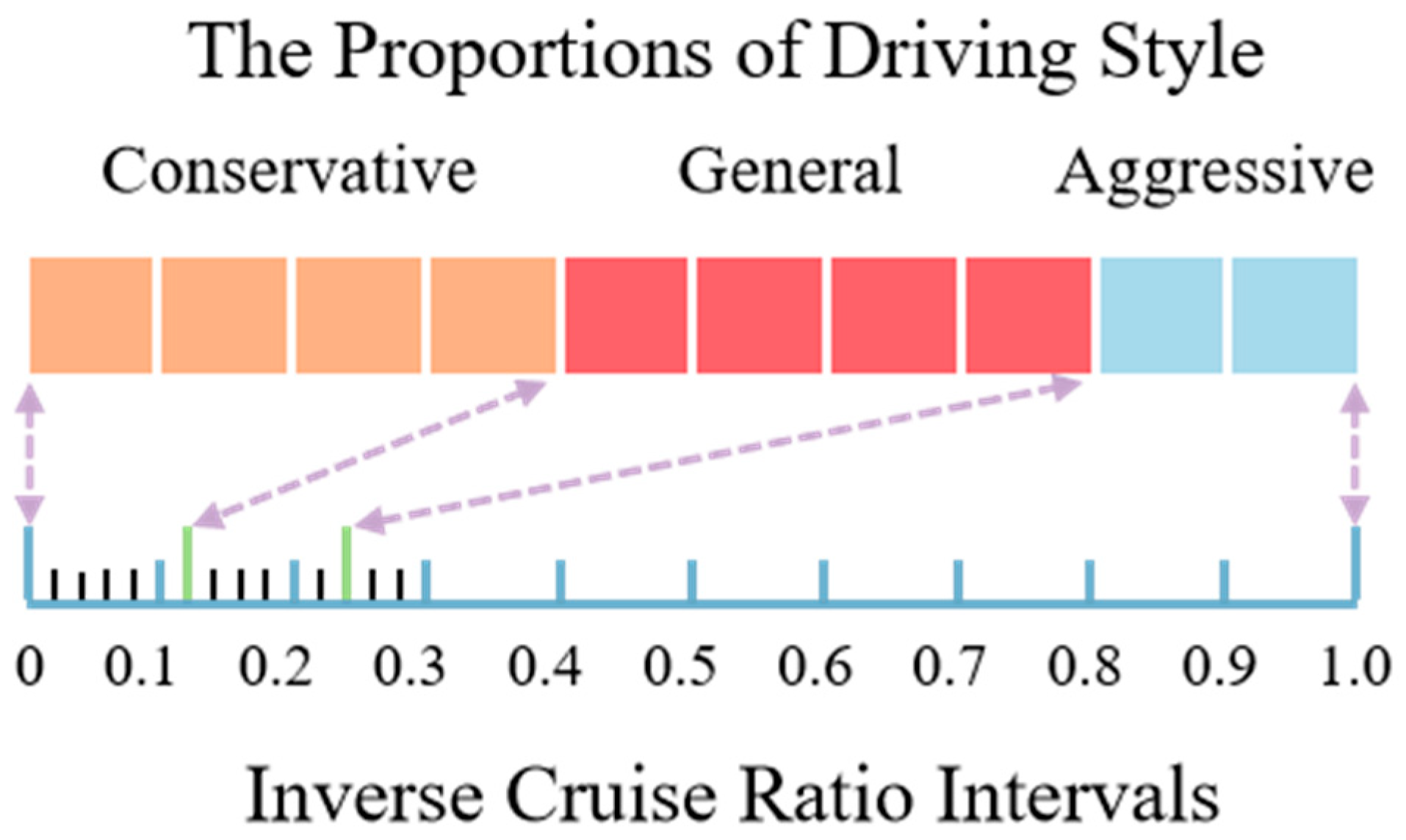 Sensors 25 02059 g002