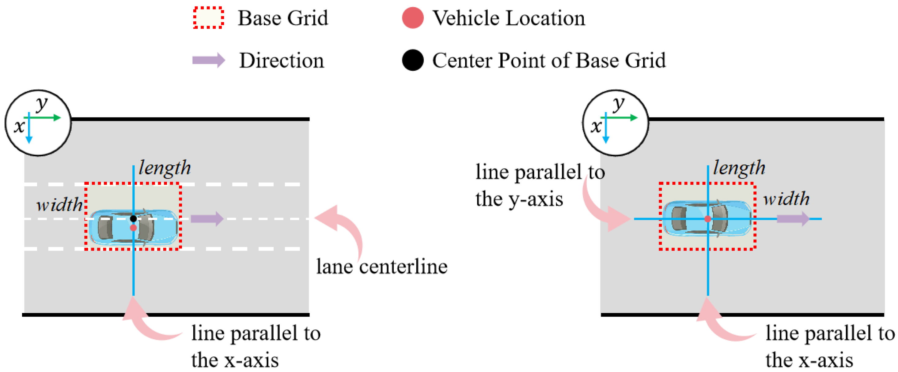 Sensors 25 02059 g003