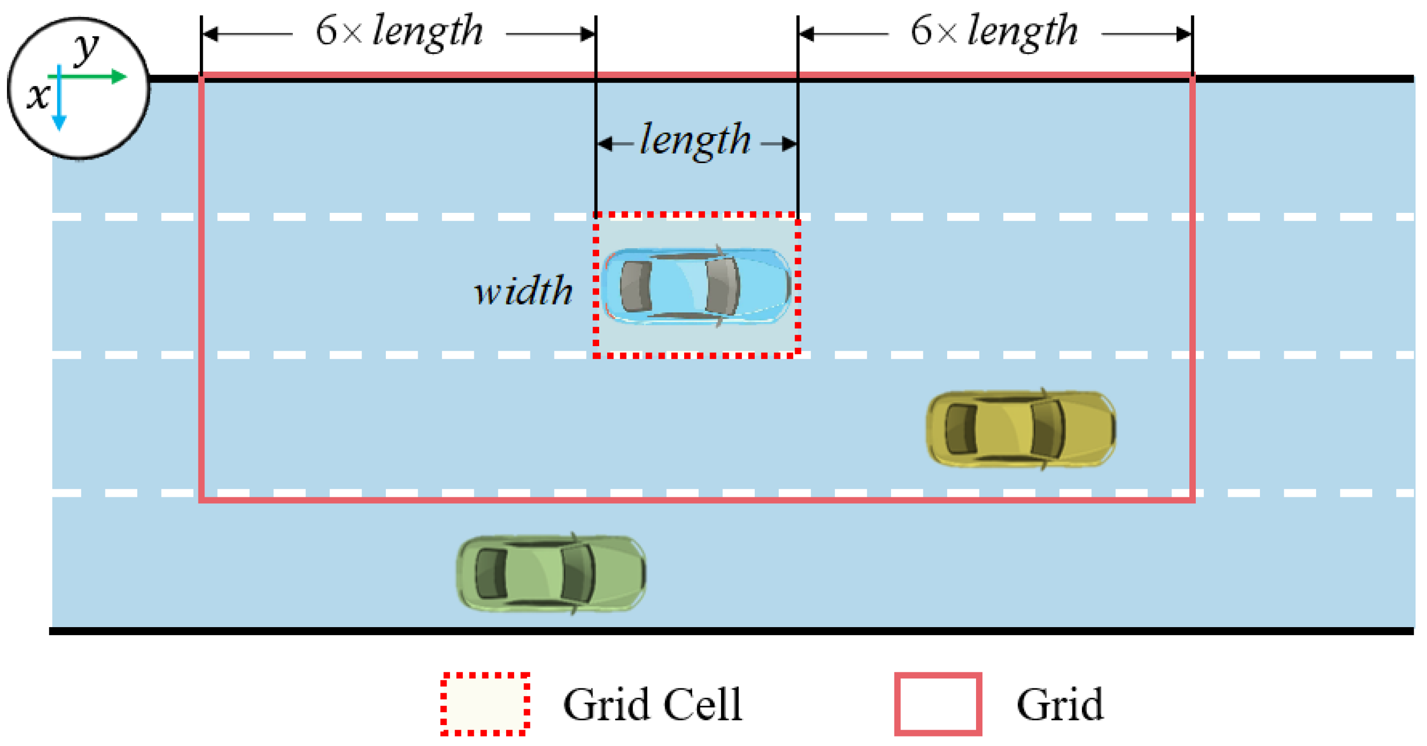 Sensors 25 02059 g004