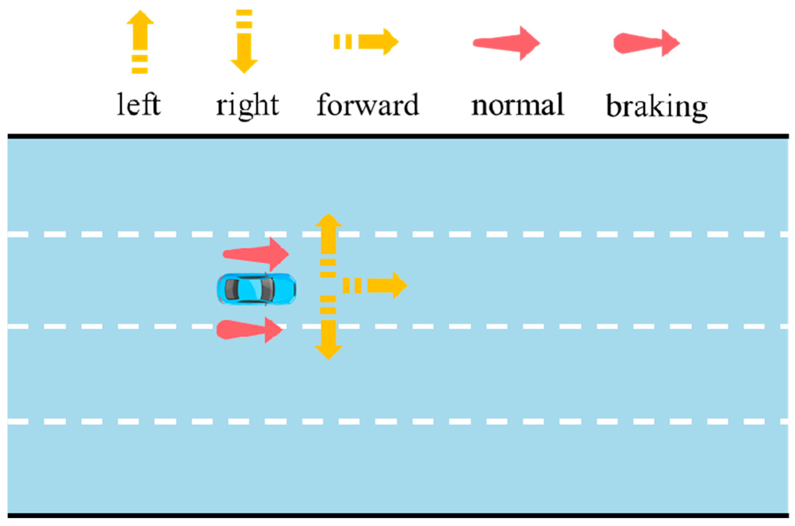 Sensors 25 02059 g009