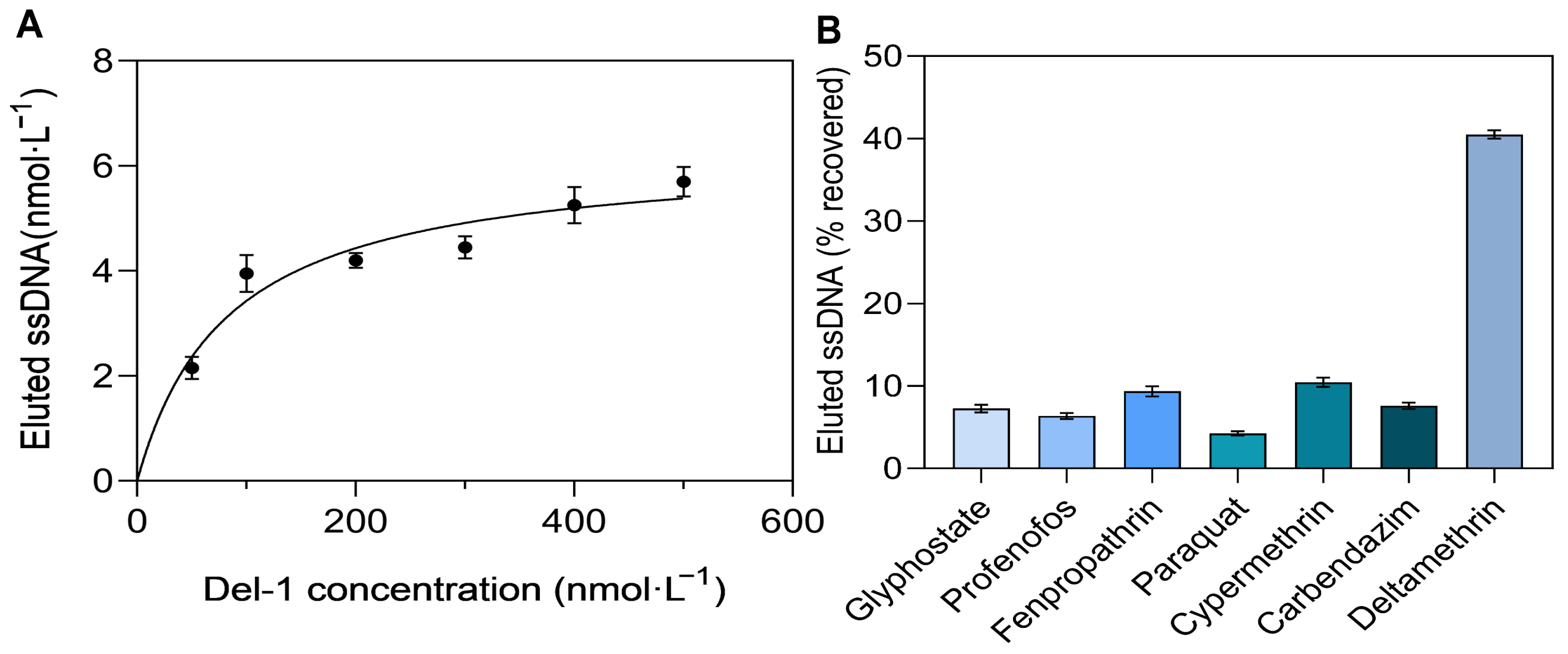 Sensors 25 02060 g004