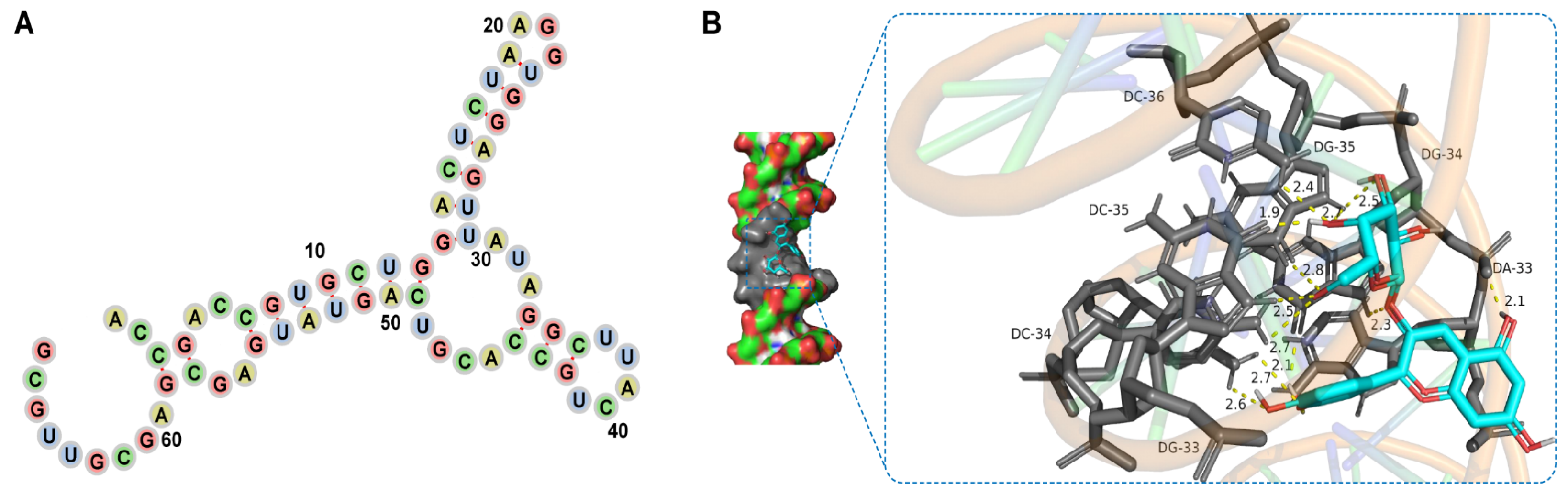 Sensors 25 02060 g005