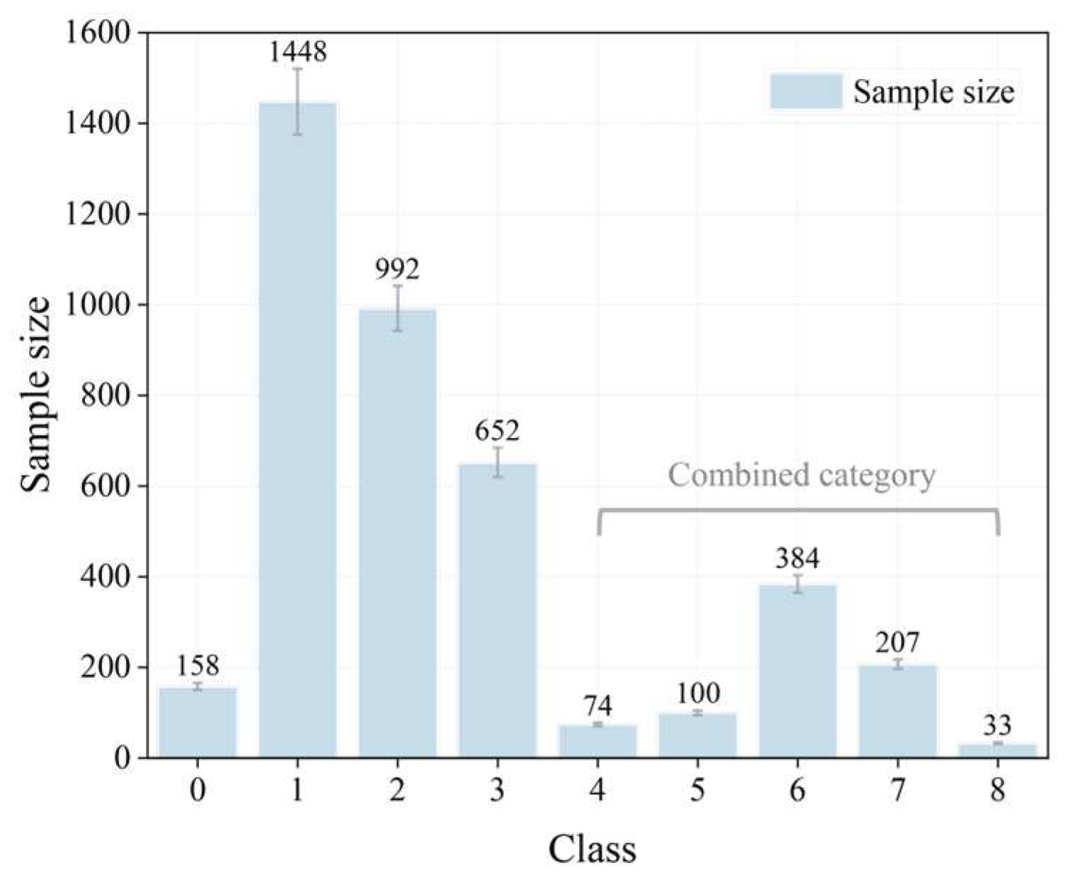 Sensors 25 02061 g001