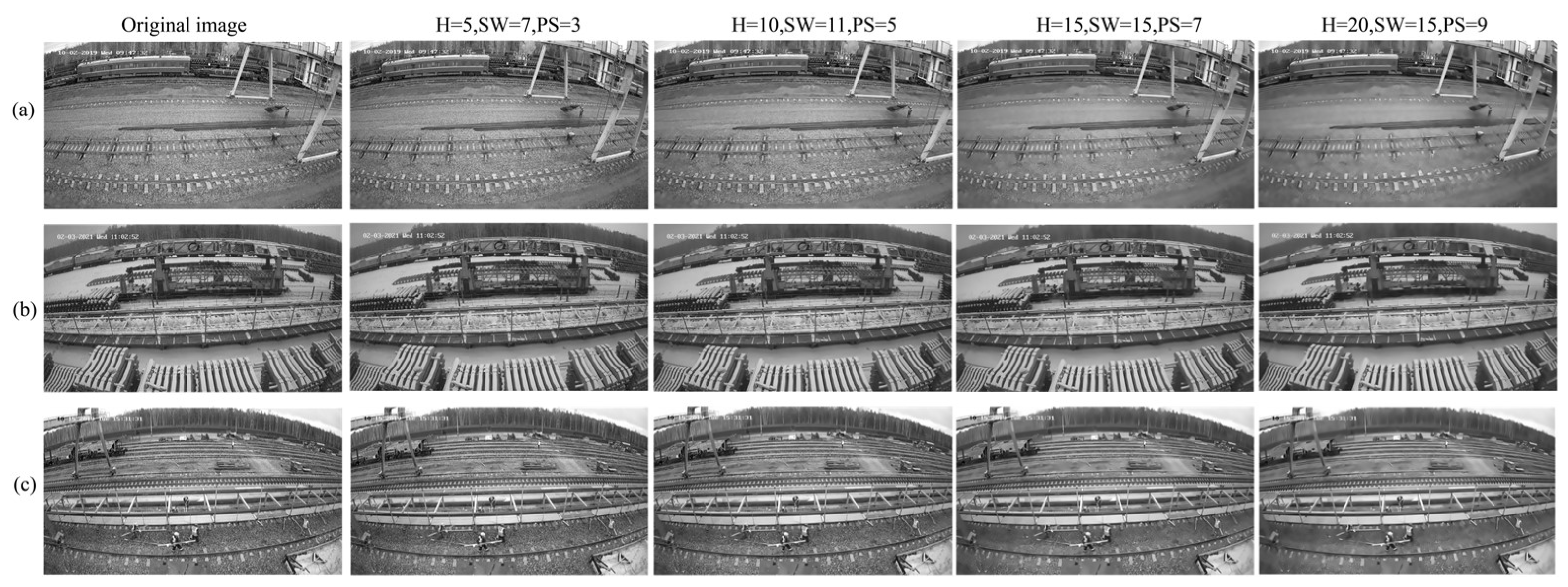 Sensors 25 02061 g002