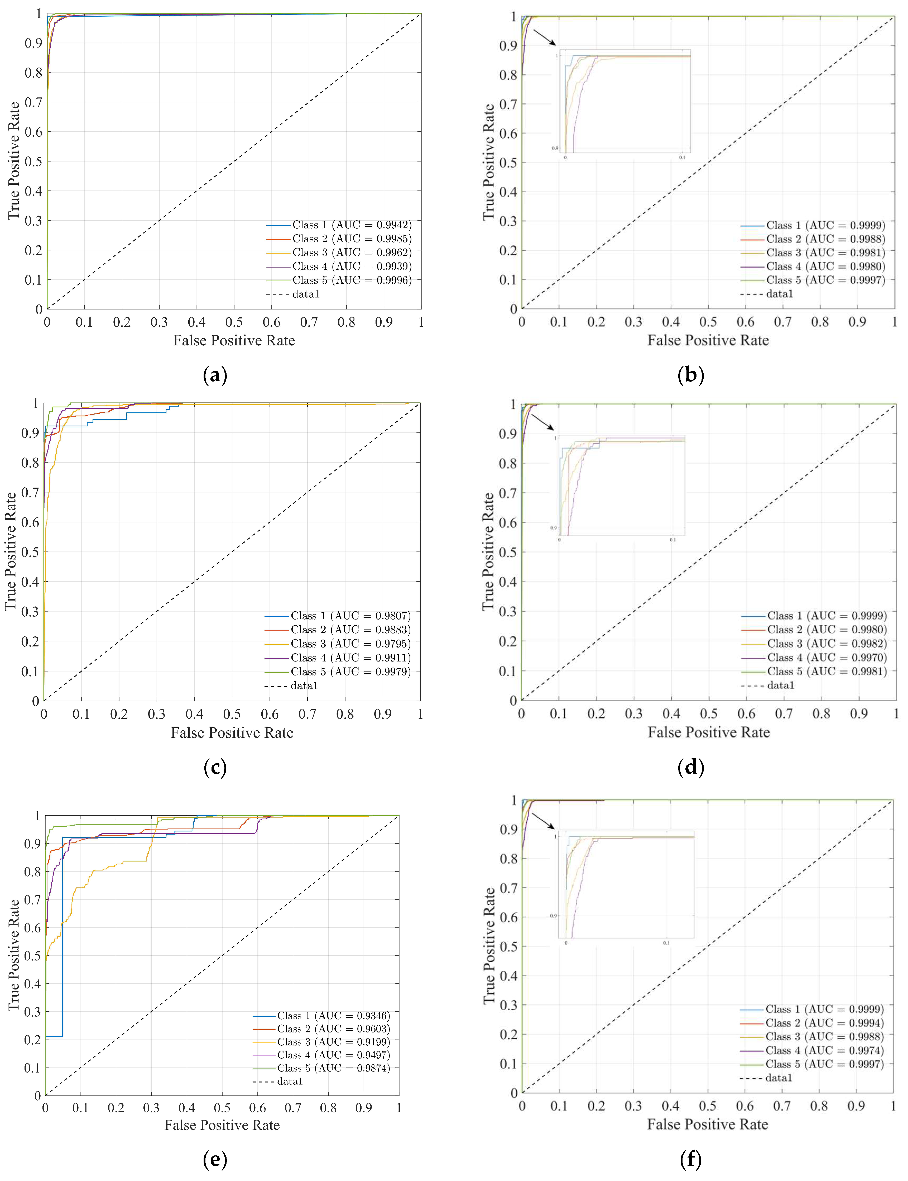 Sensors 25 02061 g018