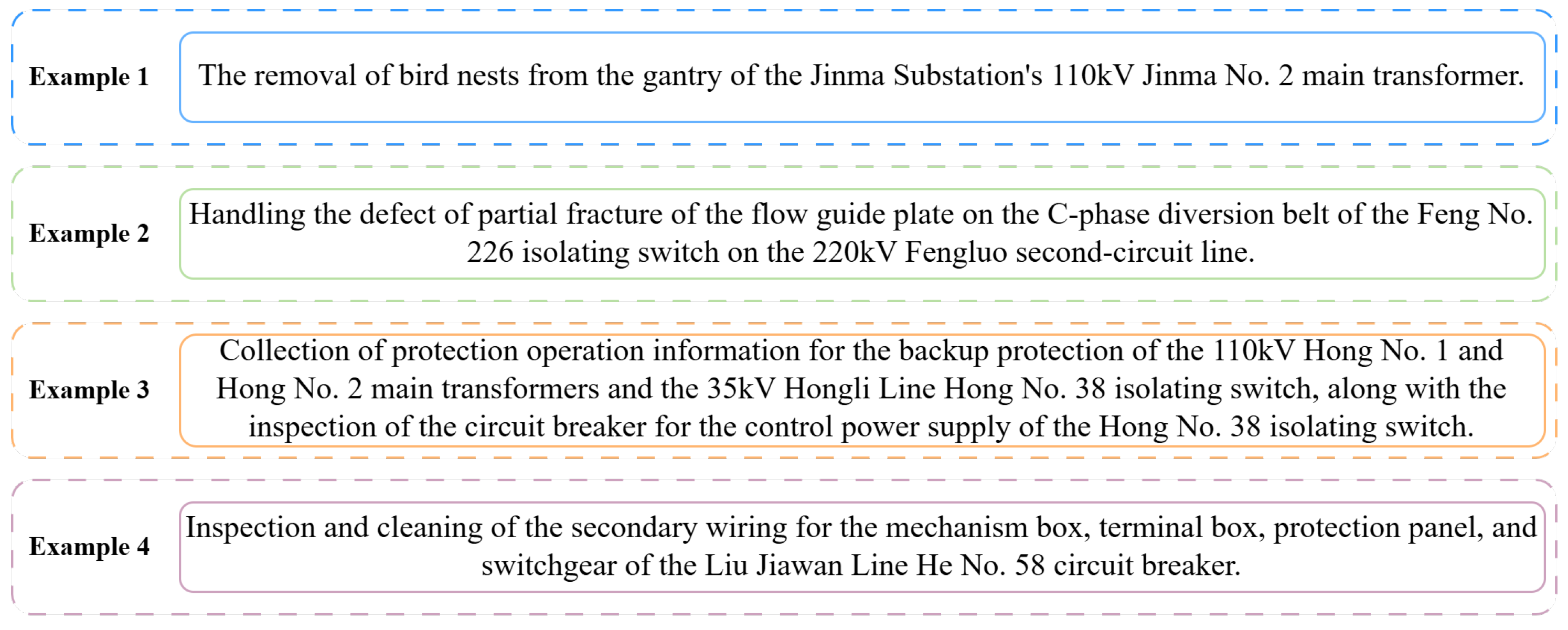 Sensors 25 02062 g001