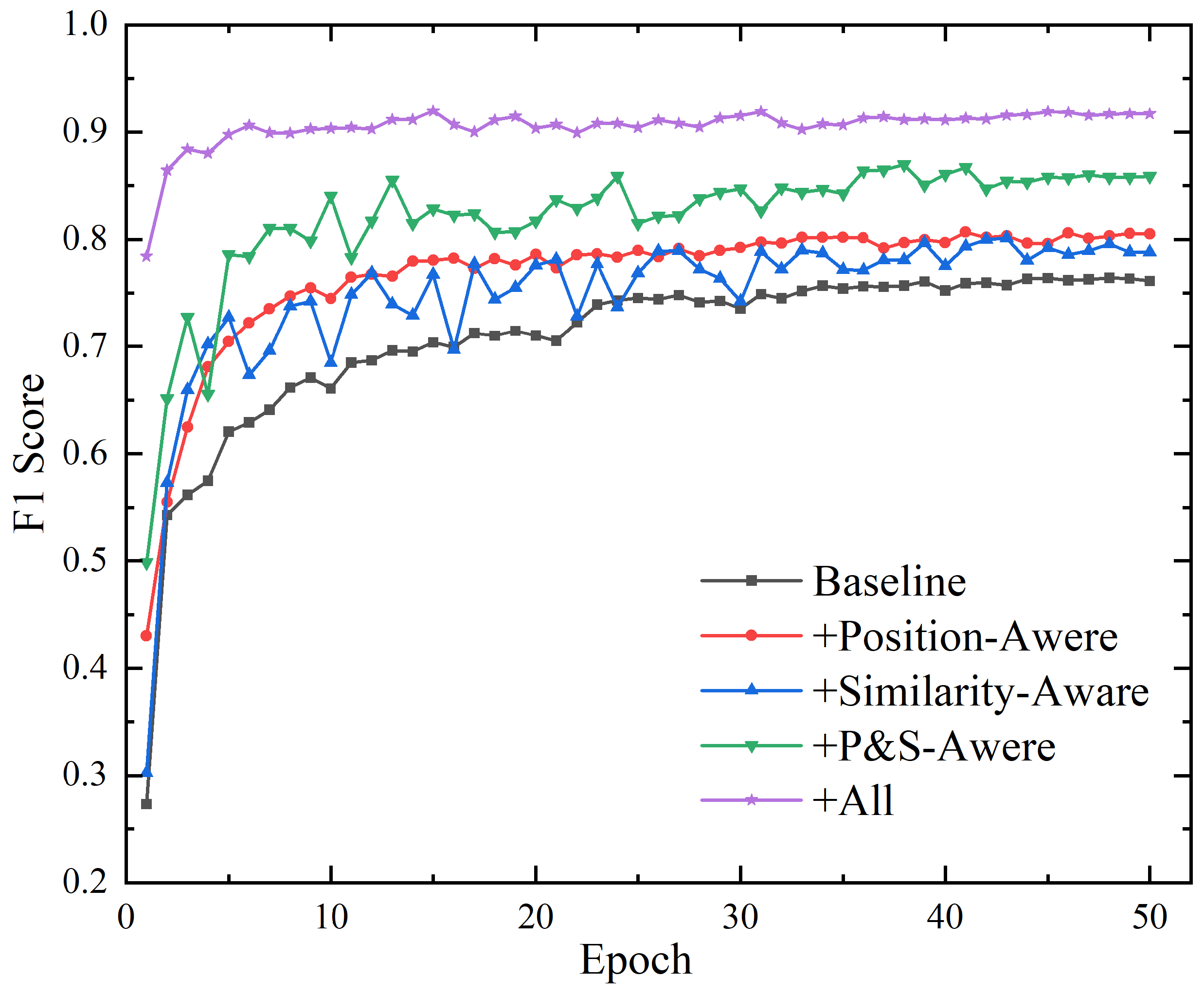 Sensors 25 02062 g004