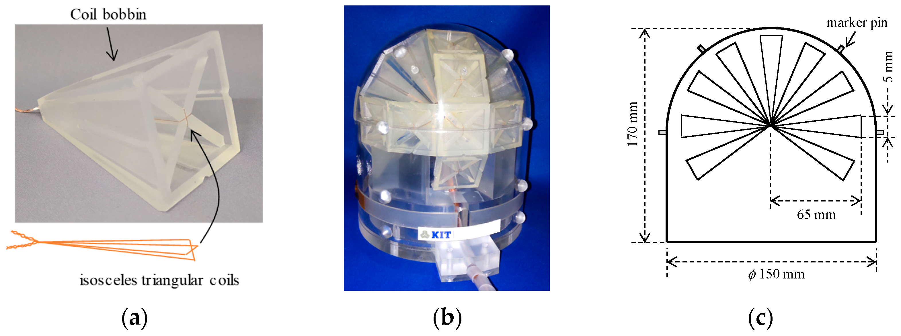 Sensors 25 02063 g003