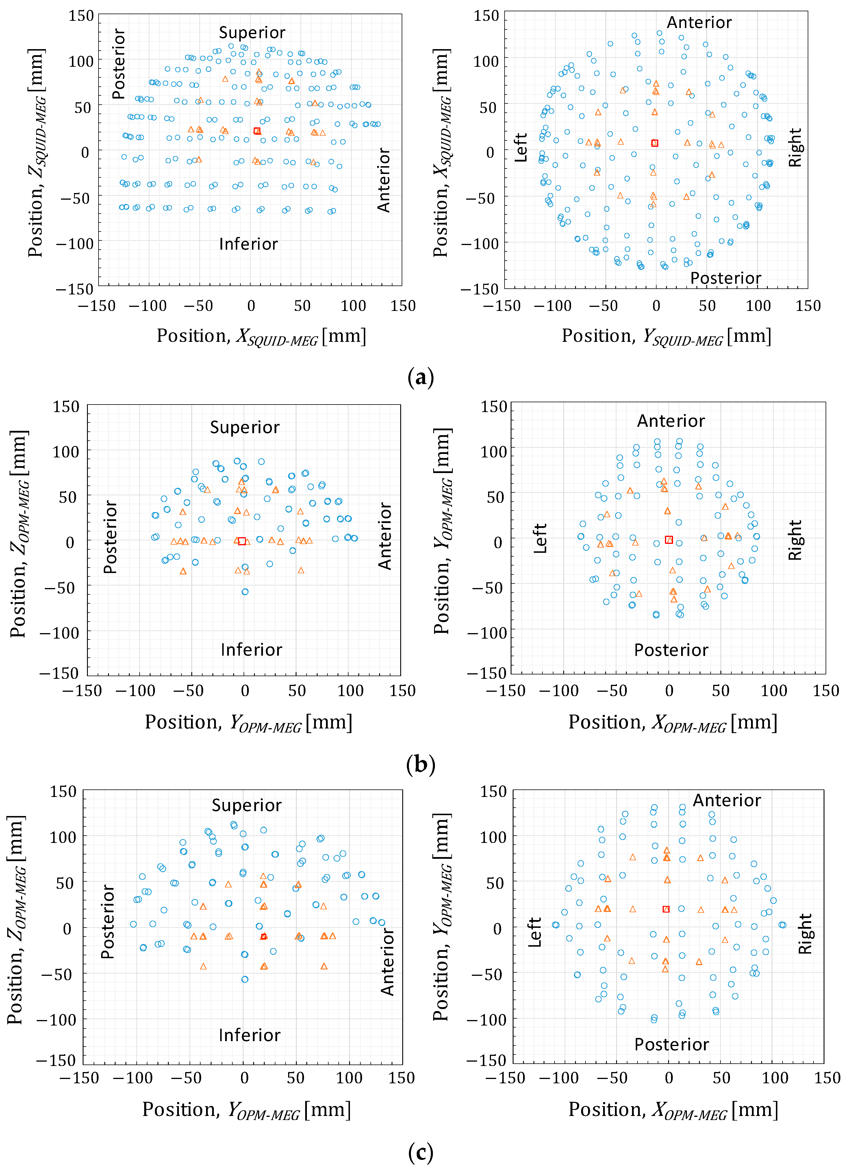 Sensors 25 02063 g005