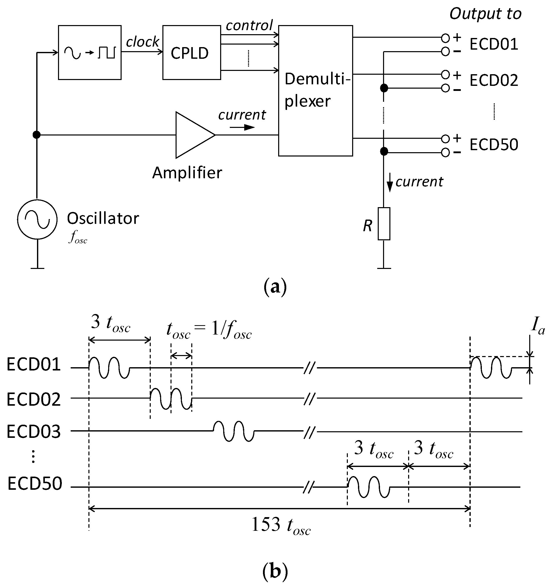 Sensors 25 02063 g006