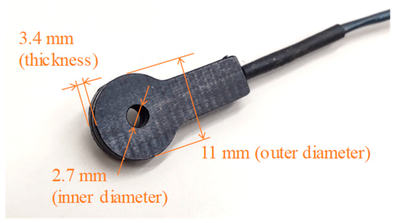 Sensors 25 02063 g0a1