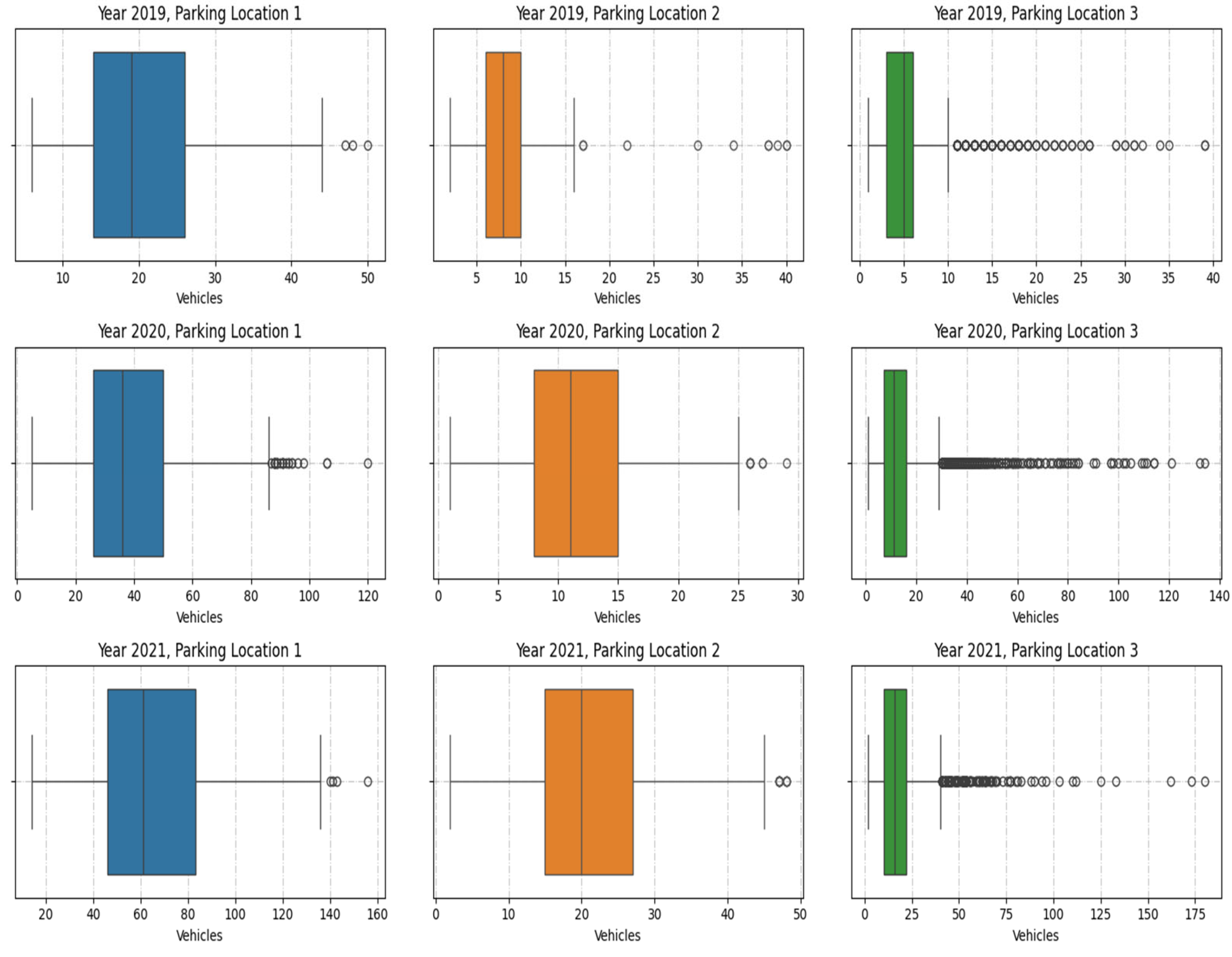 Sensors 25 02065 g004