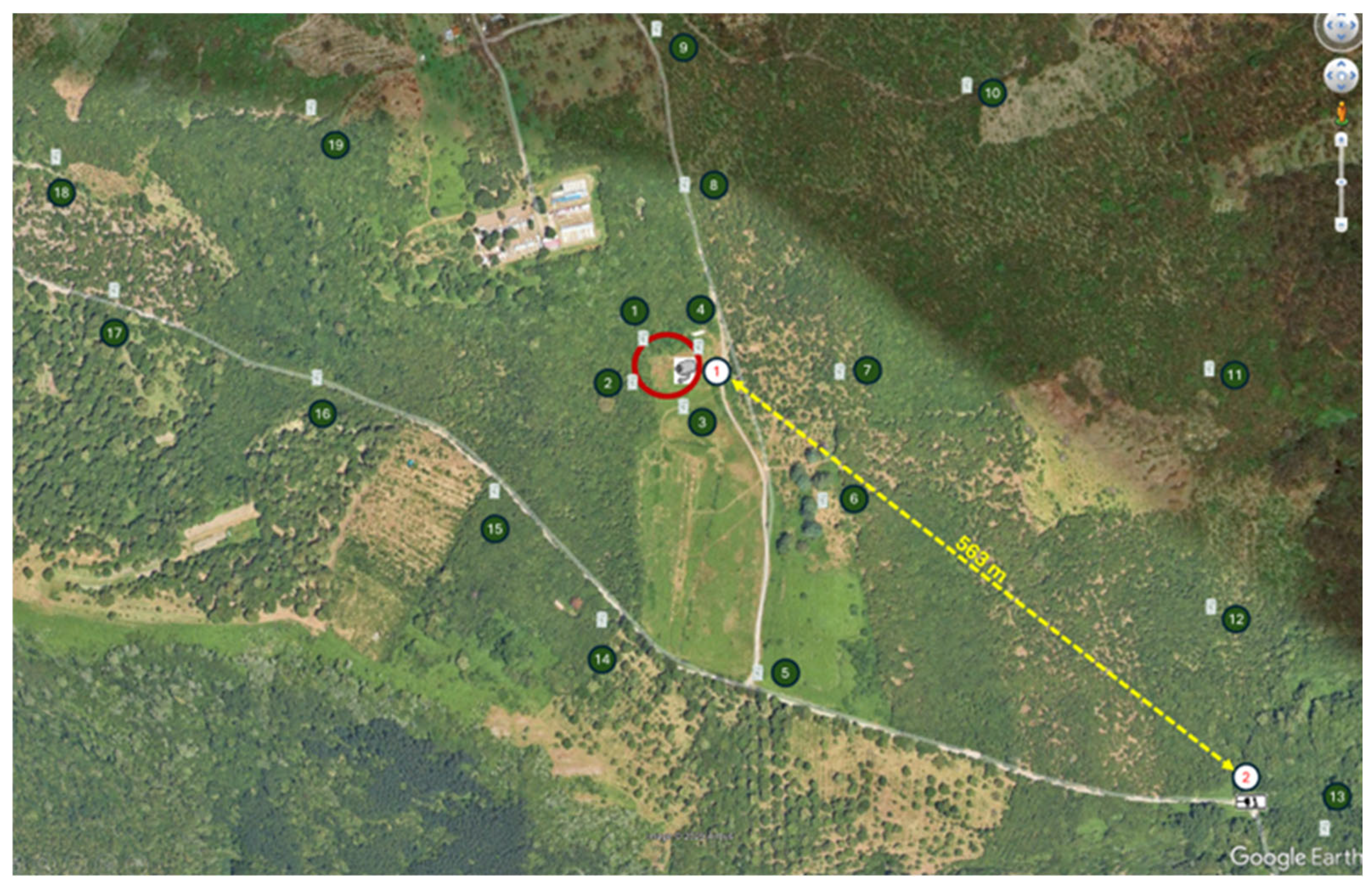 Sensors 25 02071 g002