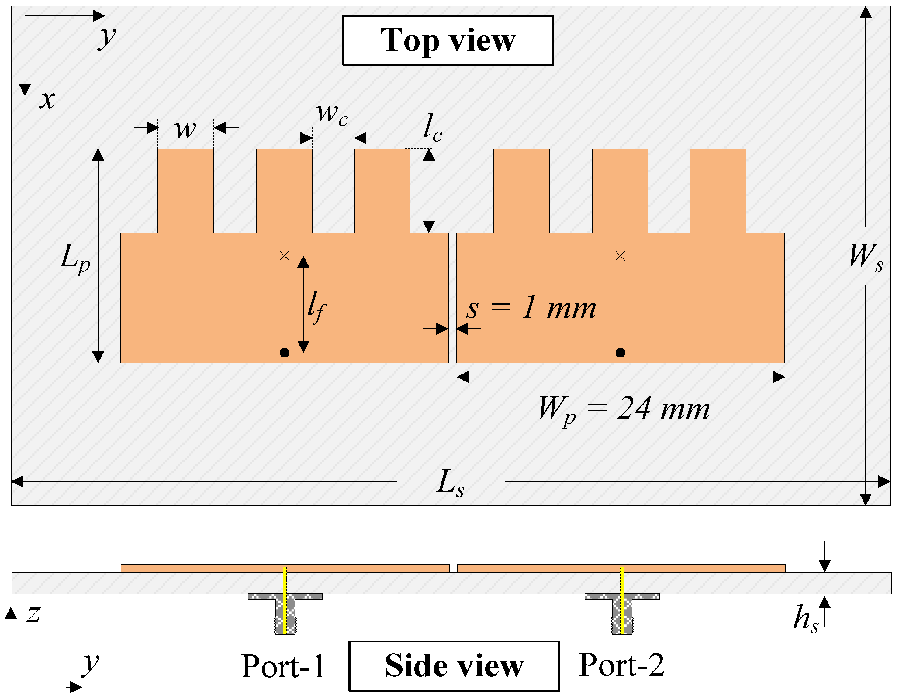 Sensors 25 02073 g001