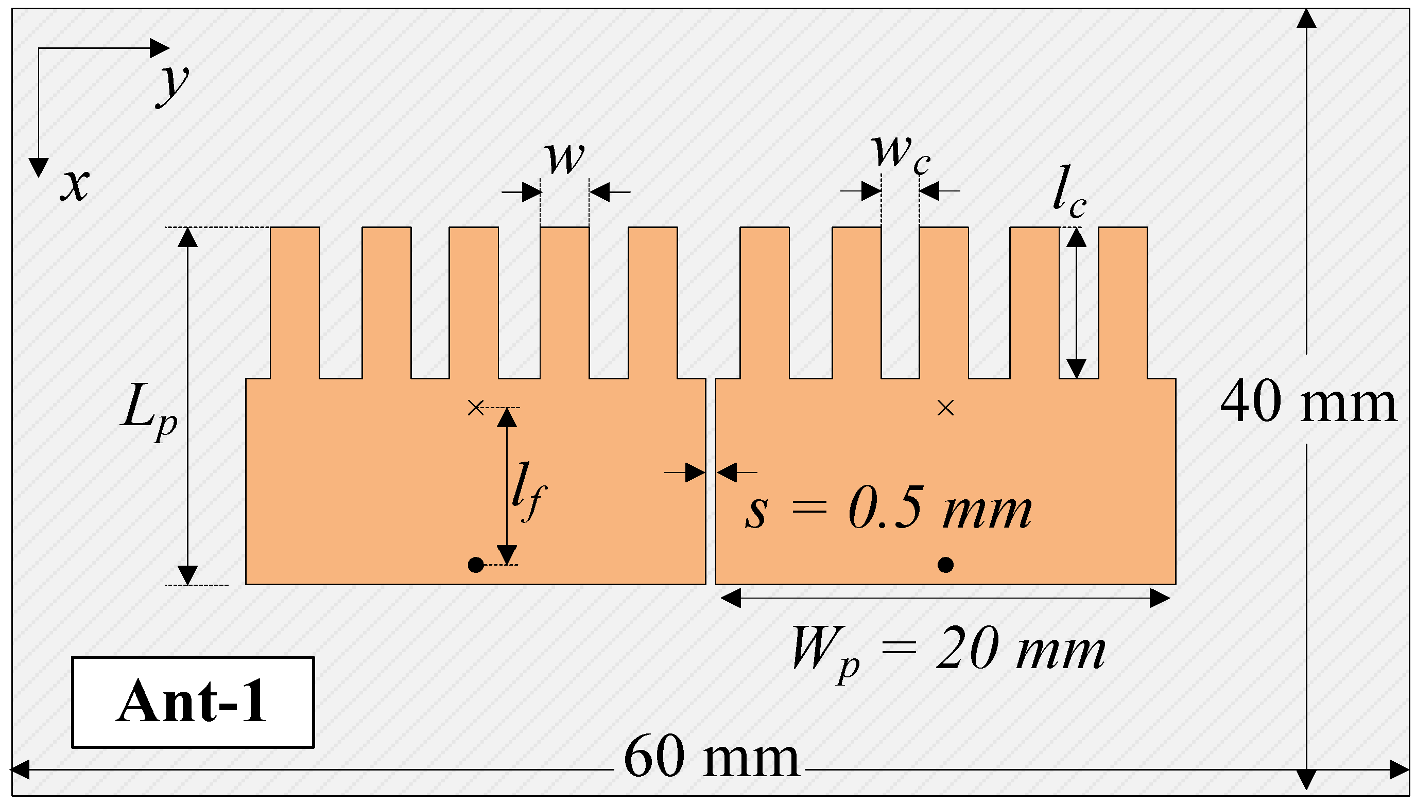 Sensors 25 02073 g005