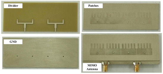 A Method to Design Compact MIMO Patch Antenna Using Self