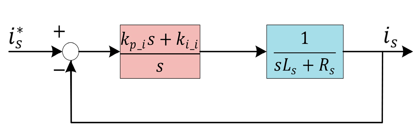 Sensors 25 02074 g003
