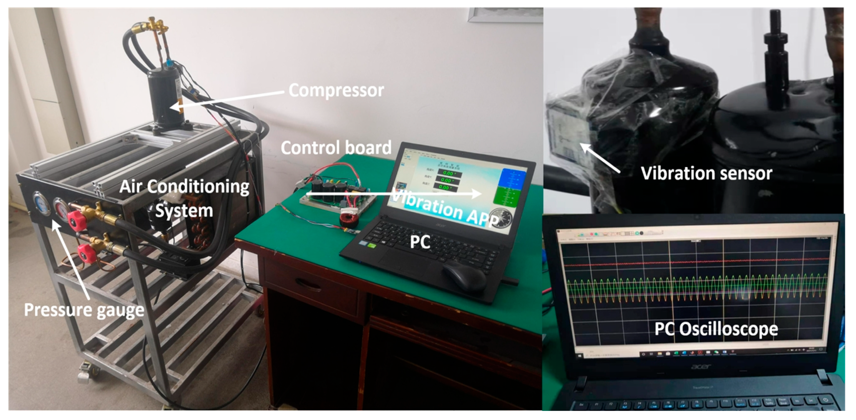 Sensors 25 02074 g007