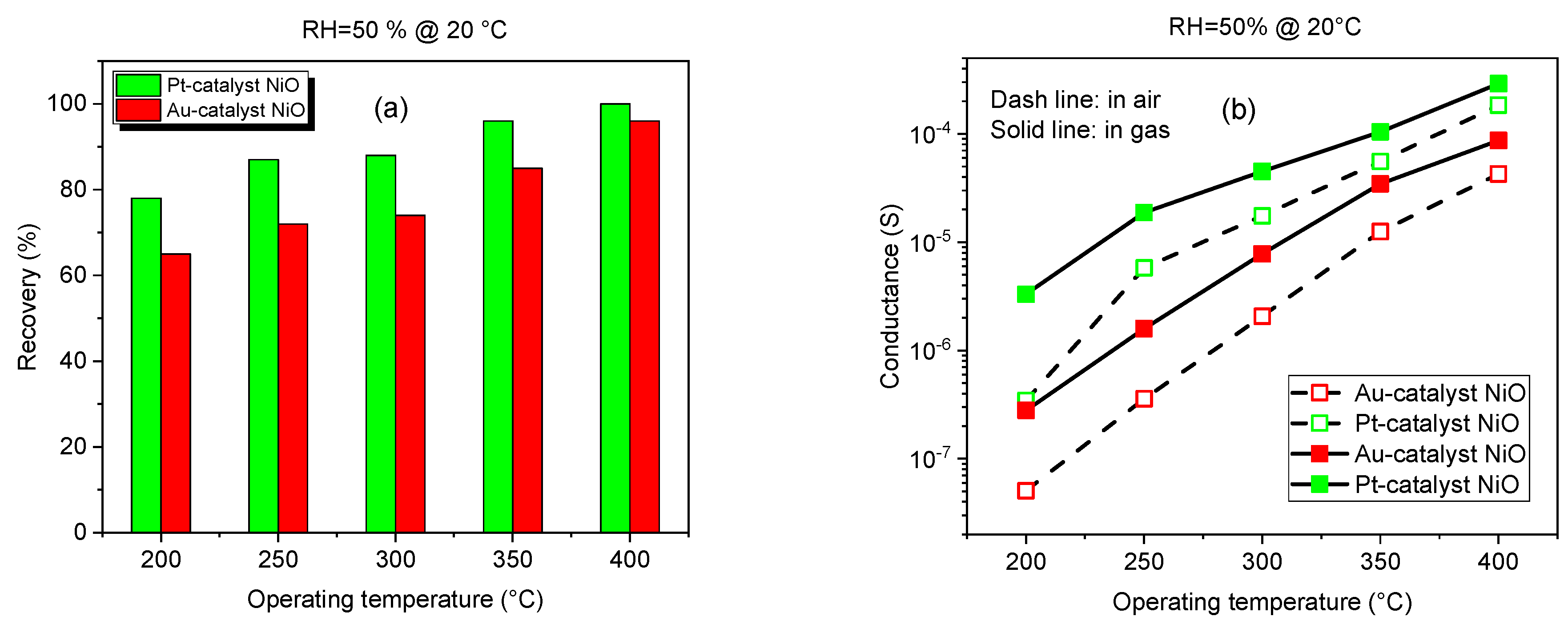 Sensors 25 02075 g011