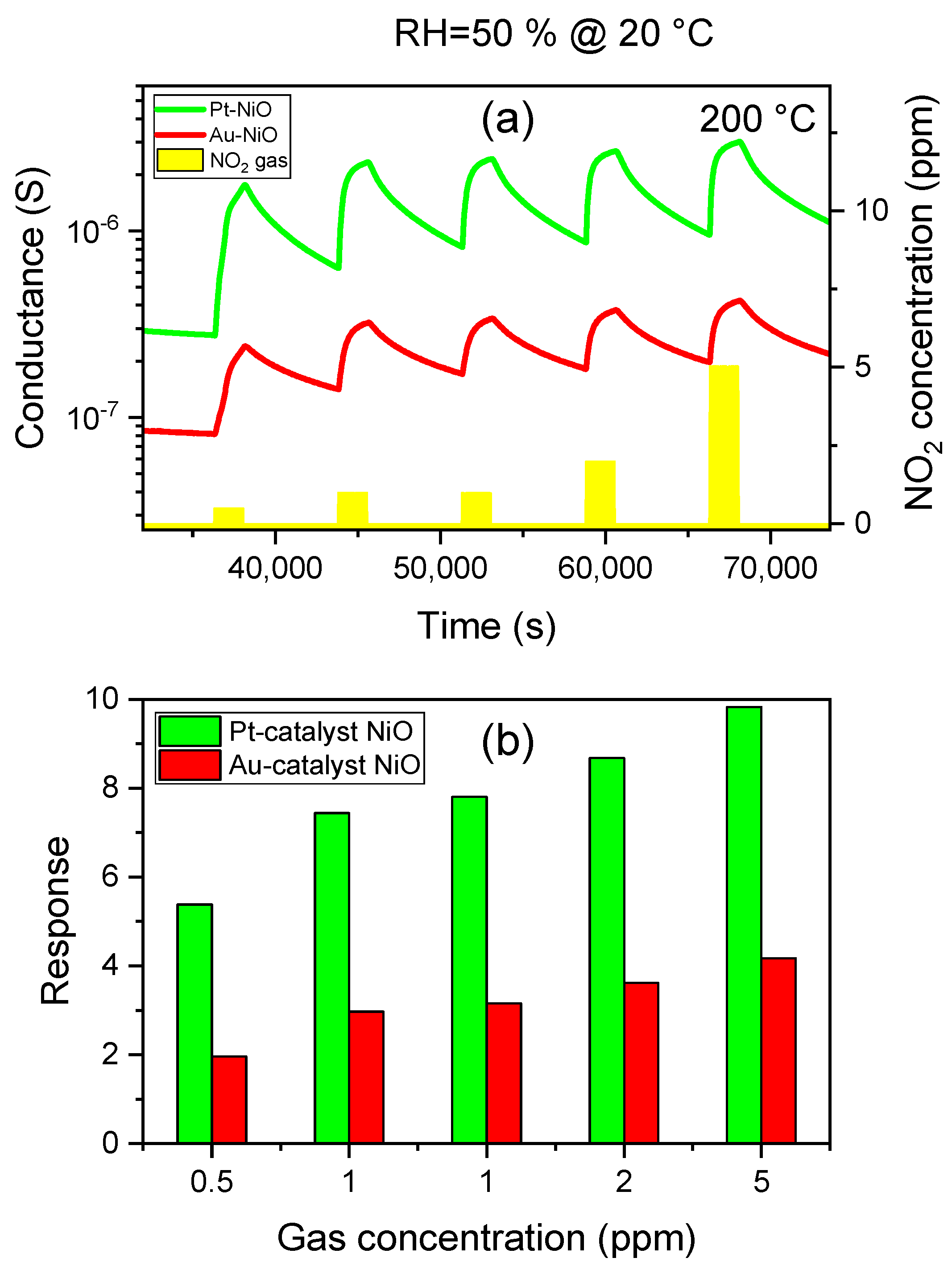 Sensors 25 02075 g012