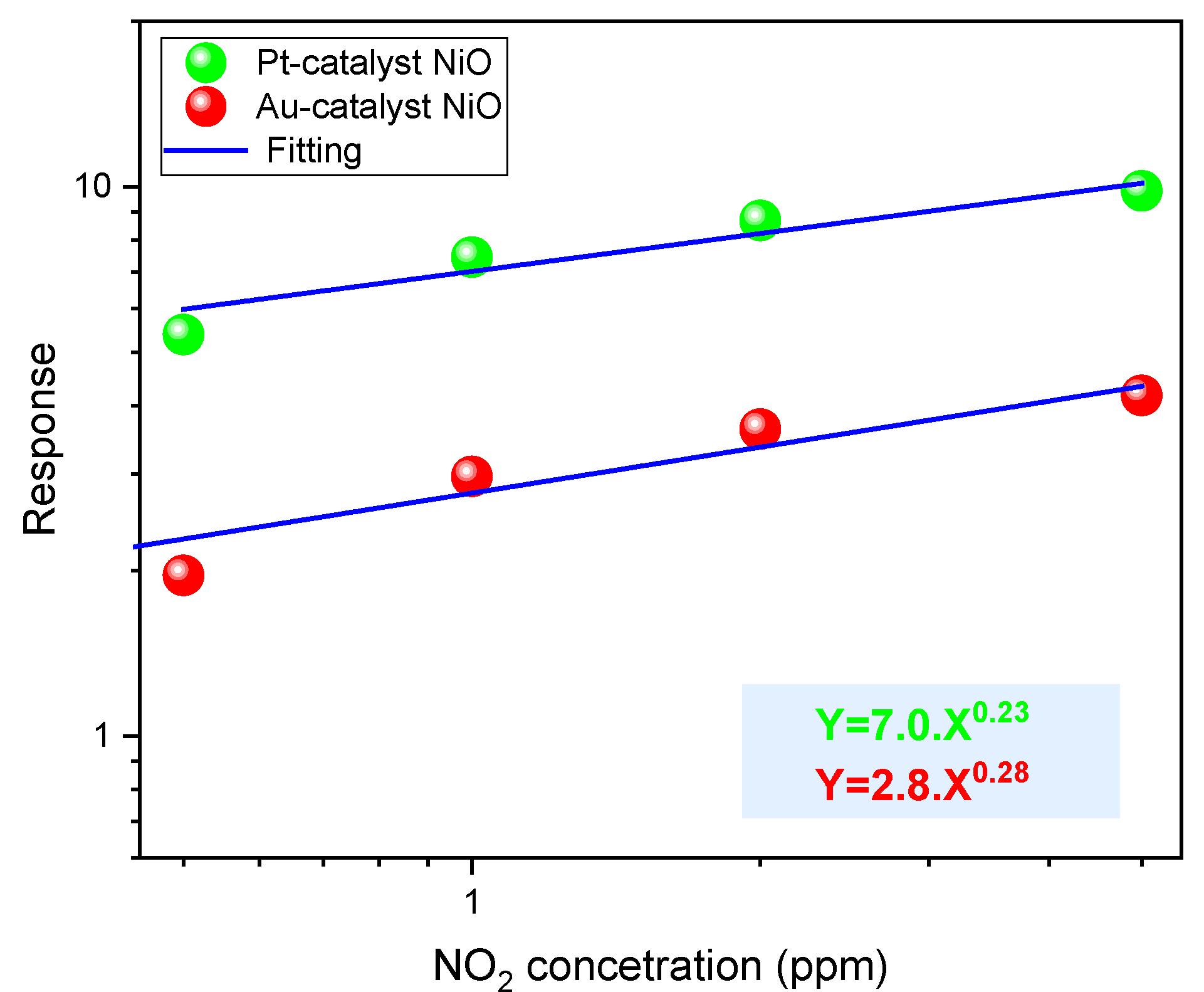 Sensors 25 02075 g014