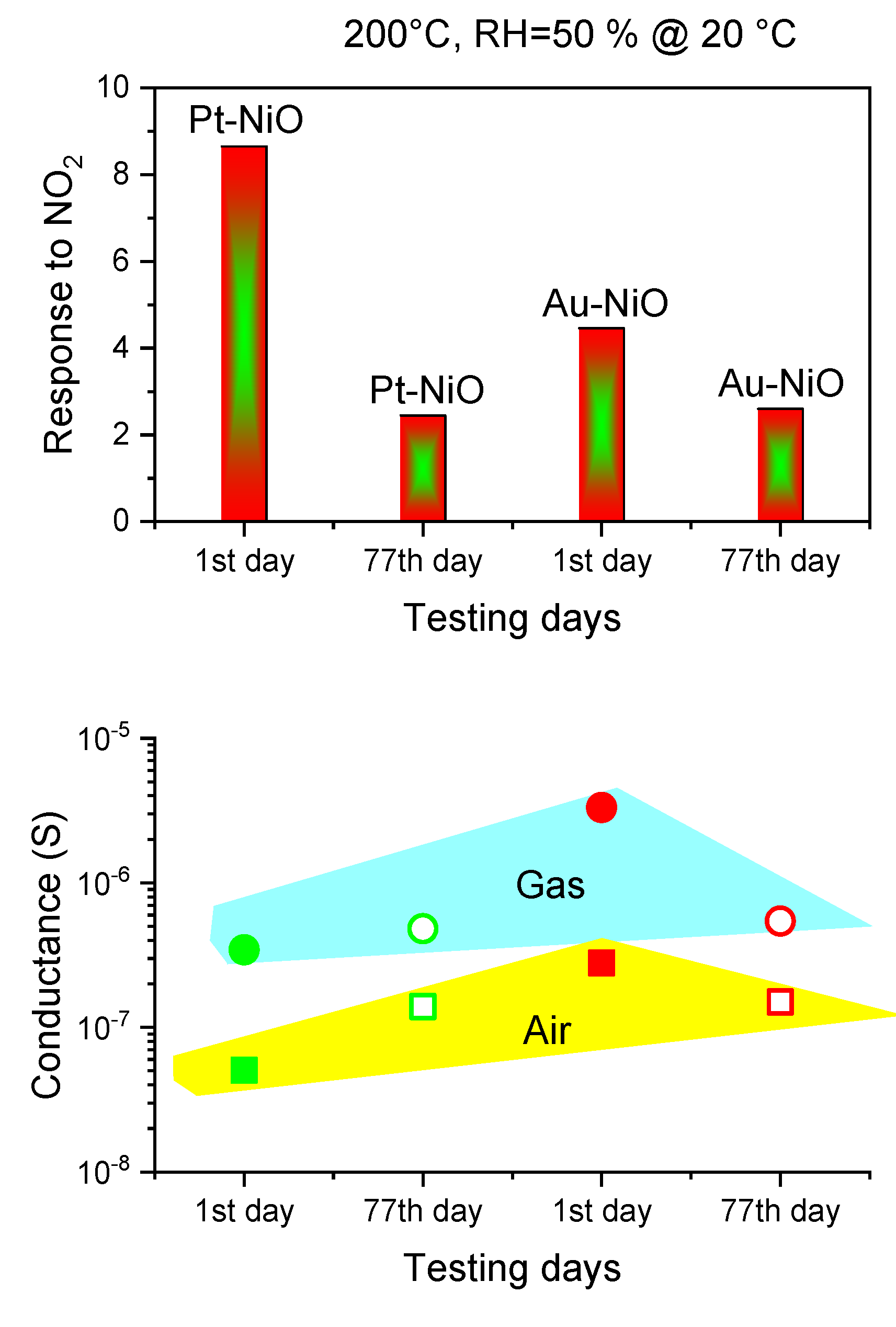 Sensors 25 02075 g016