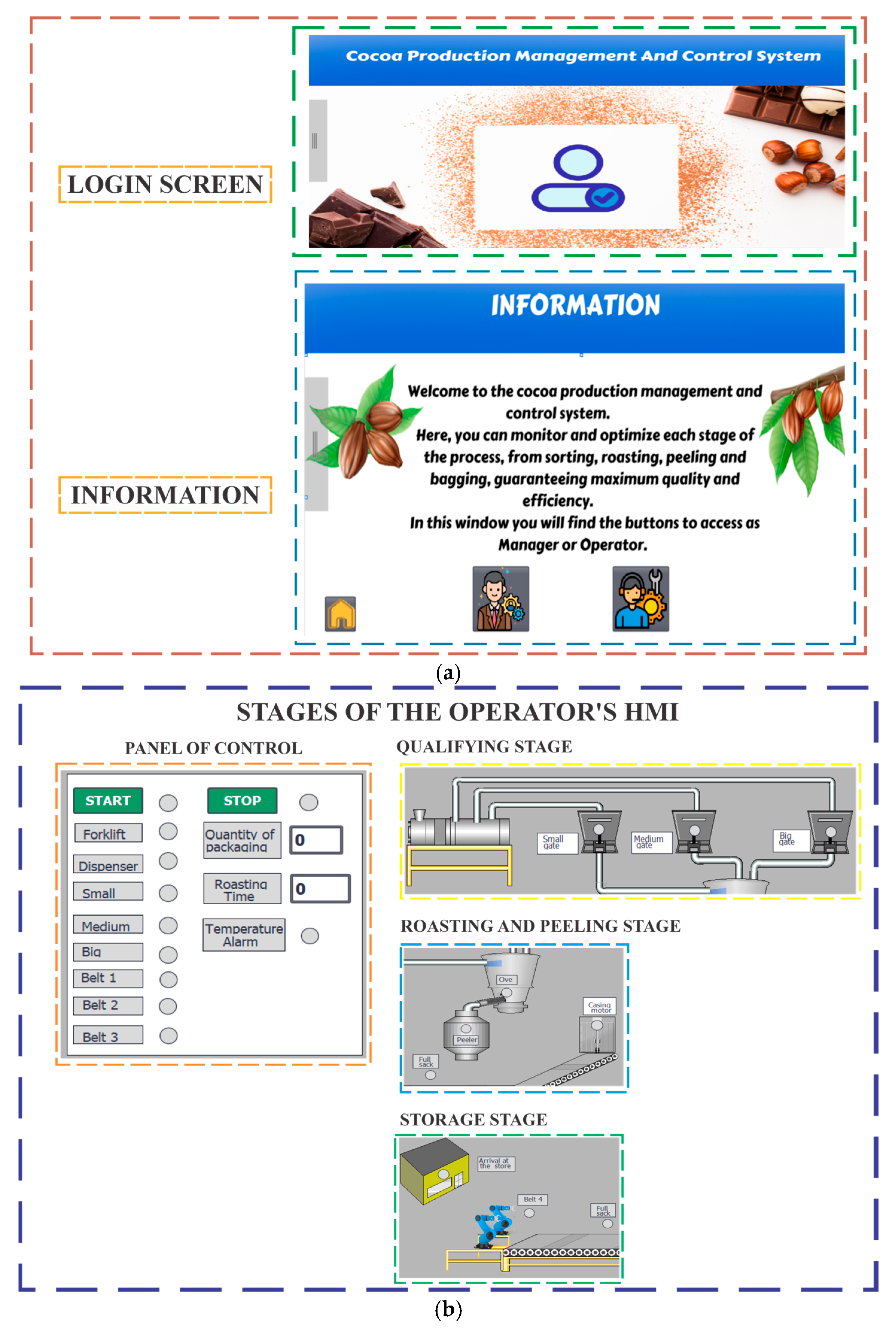 Sensors 25 02076 g004