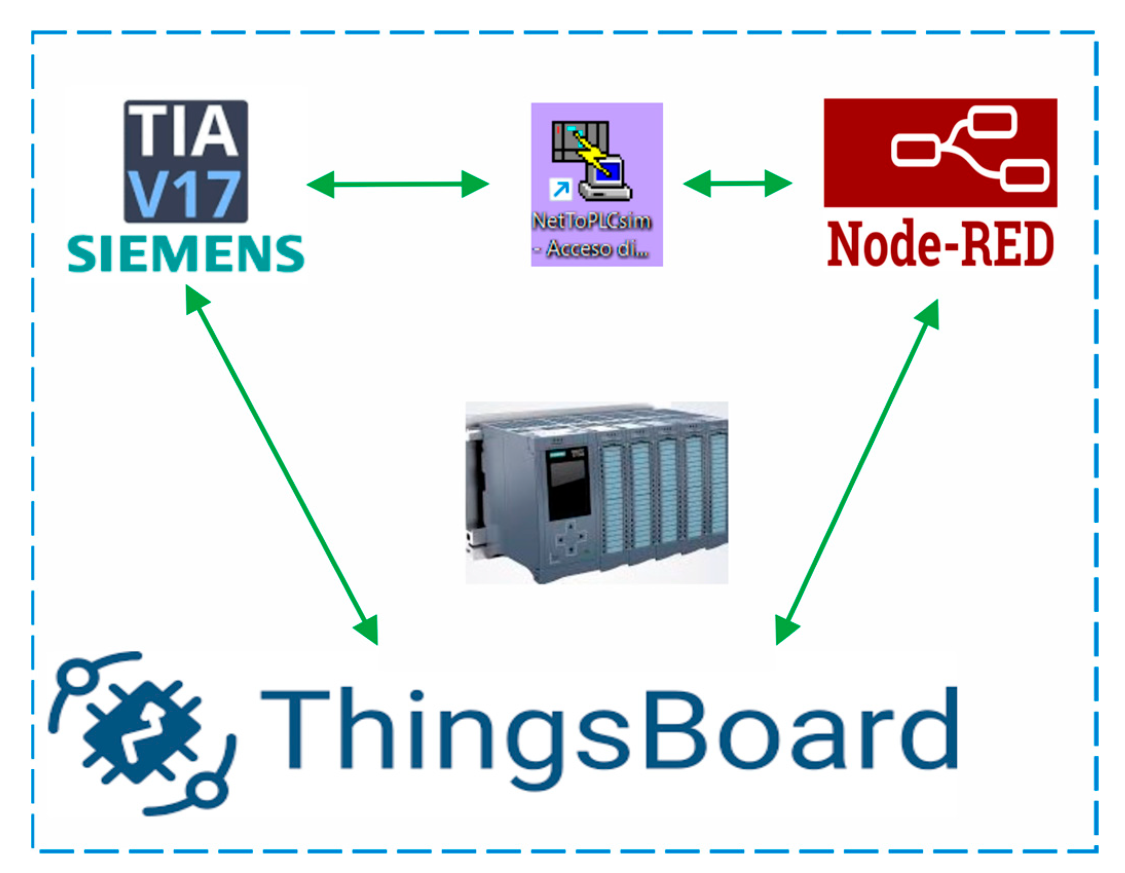 Sensors 25 02076 g005