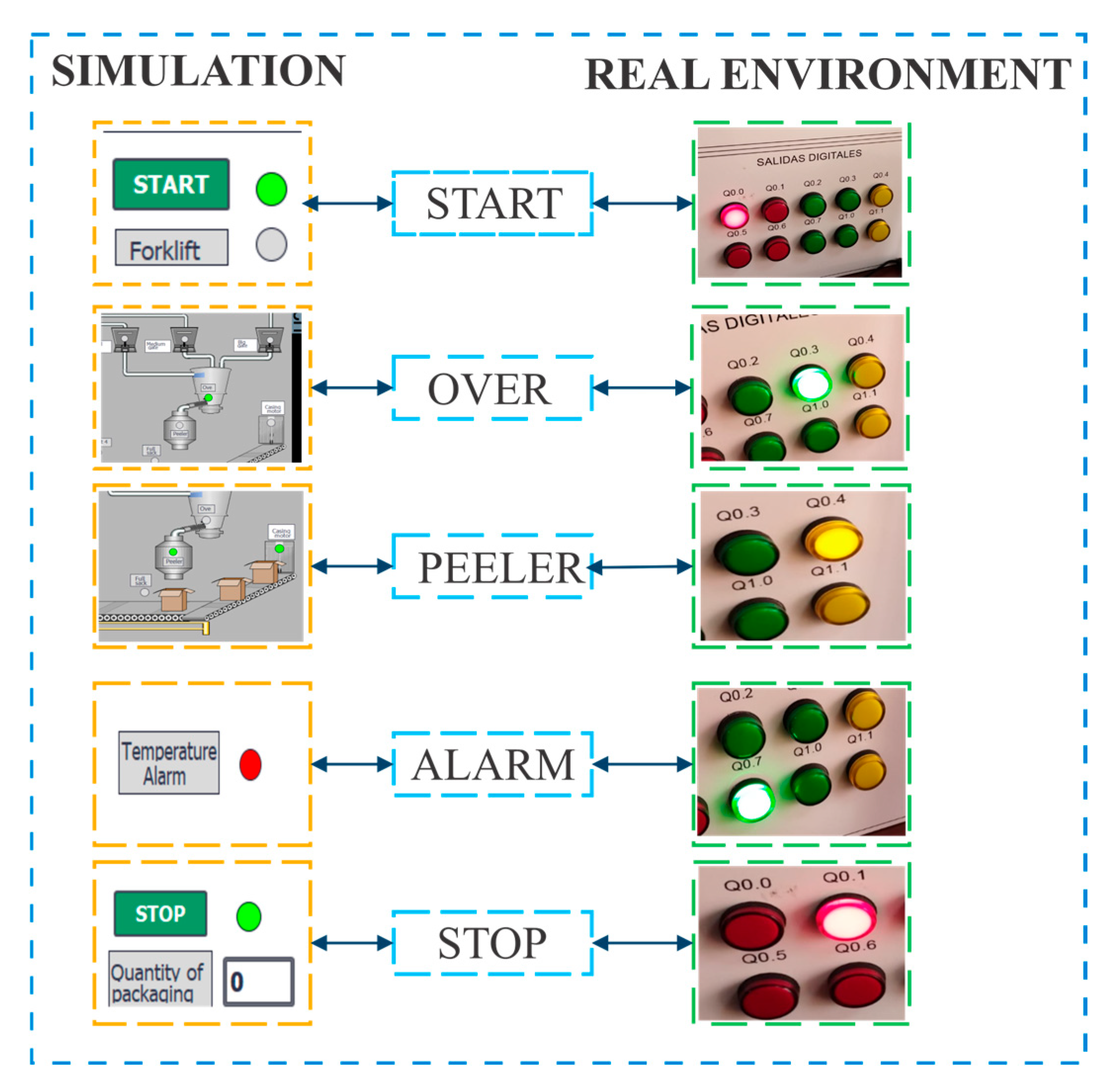 Sensors 25 02076 g007