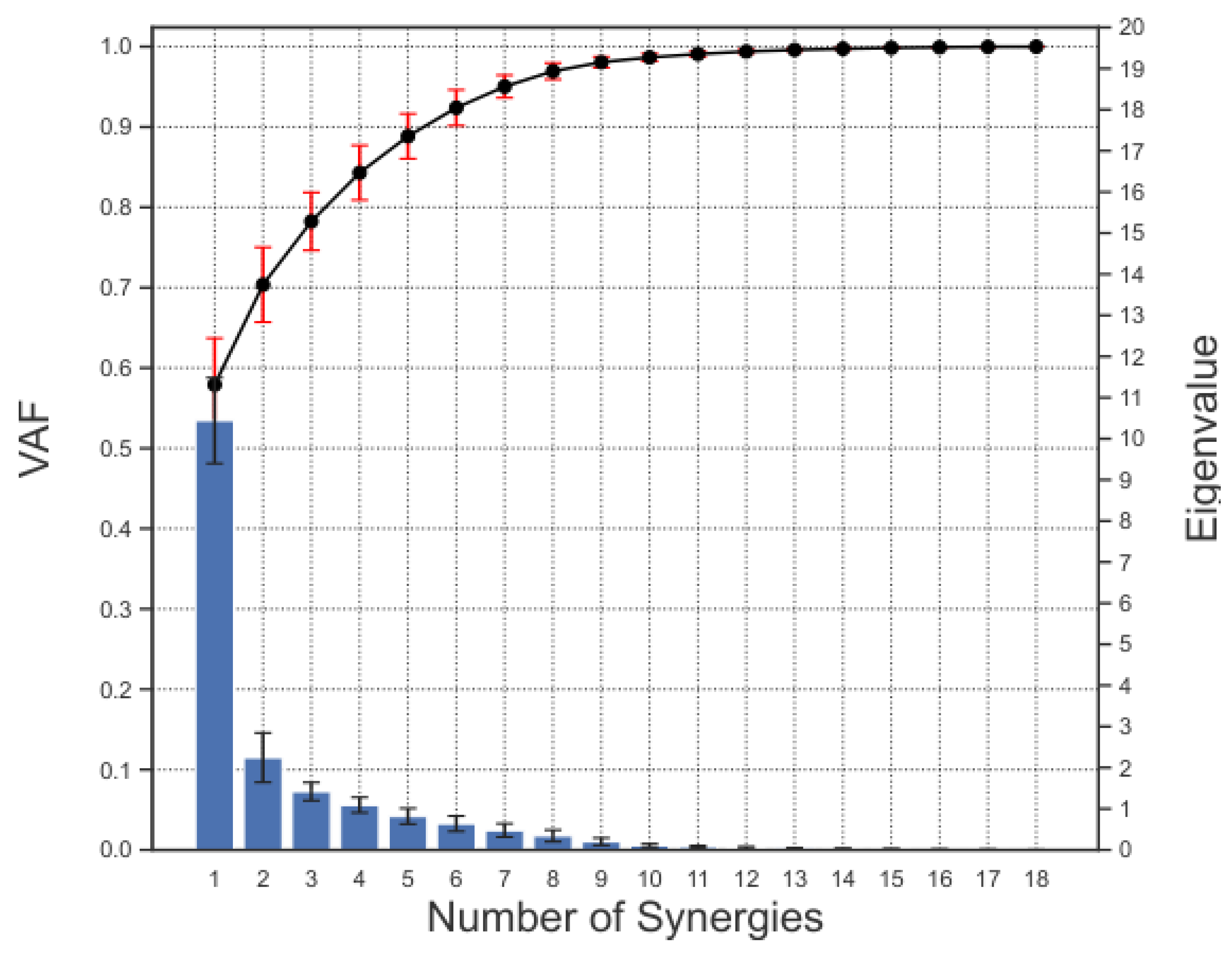 Sensors 25 02080 g005
