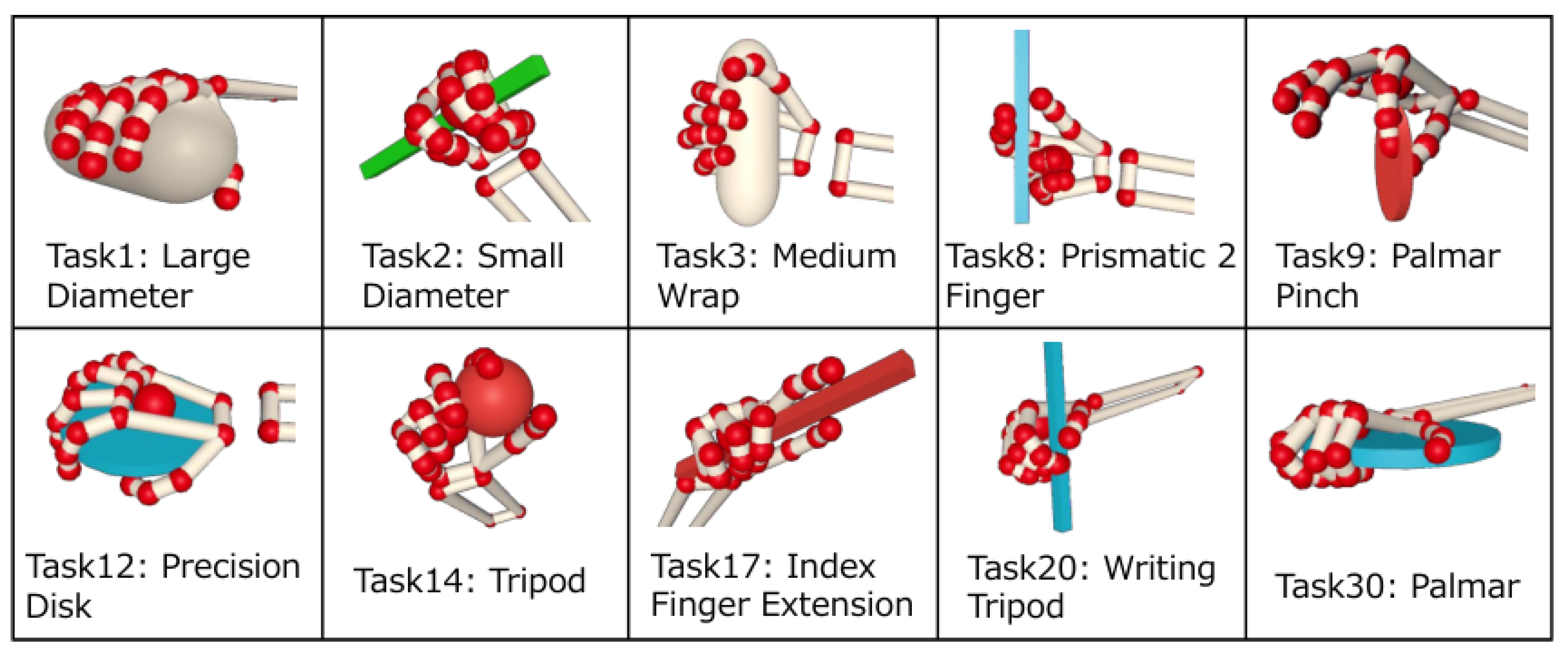 Sensors 25 02080 g007