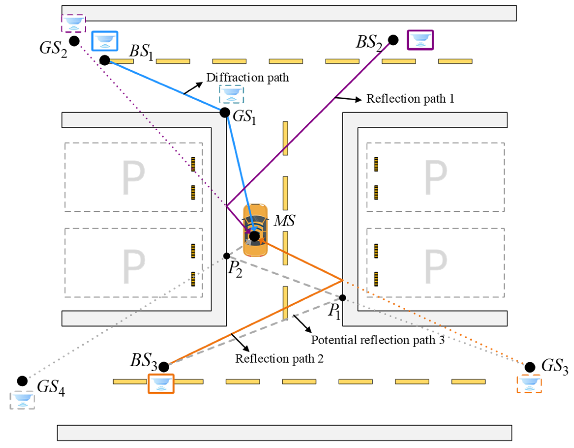 Sensors 25 02082 g002