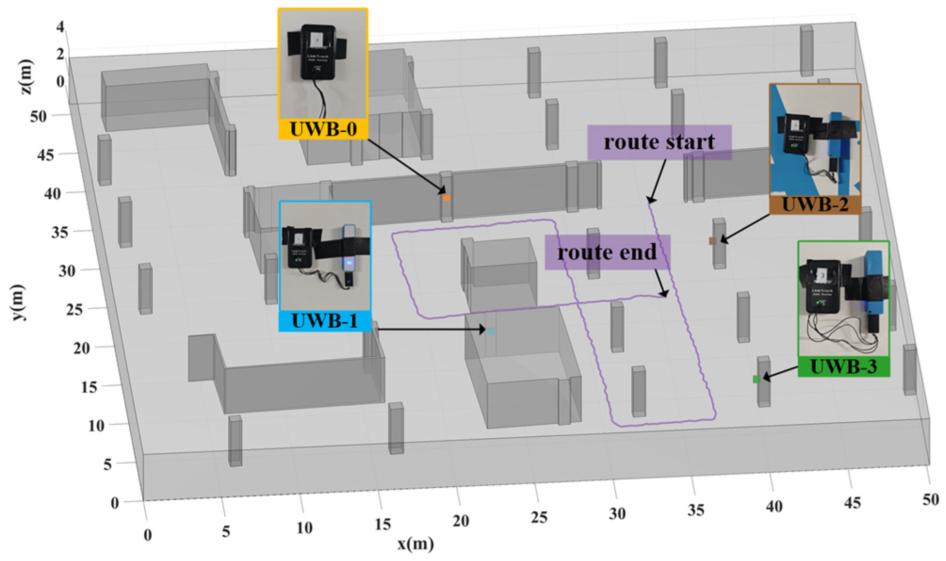 Sensors 25 02082 g008