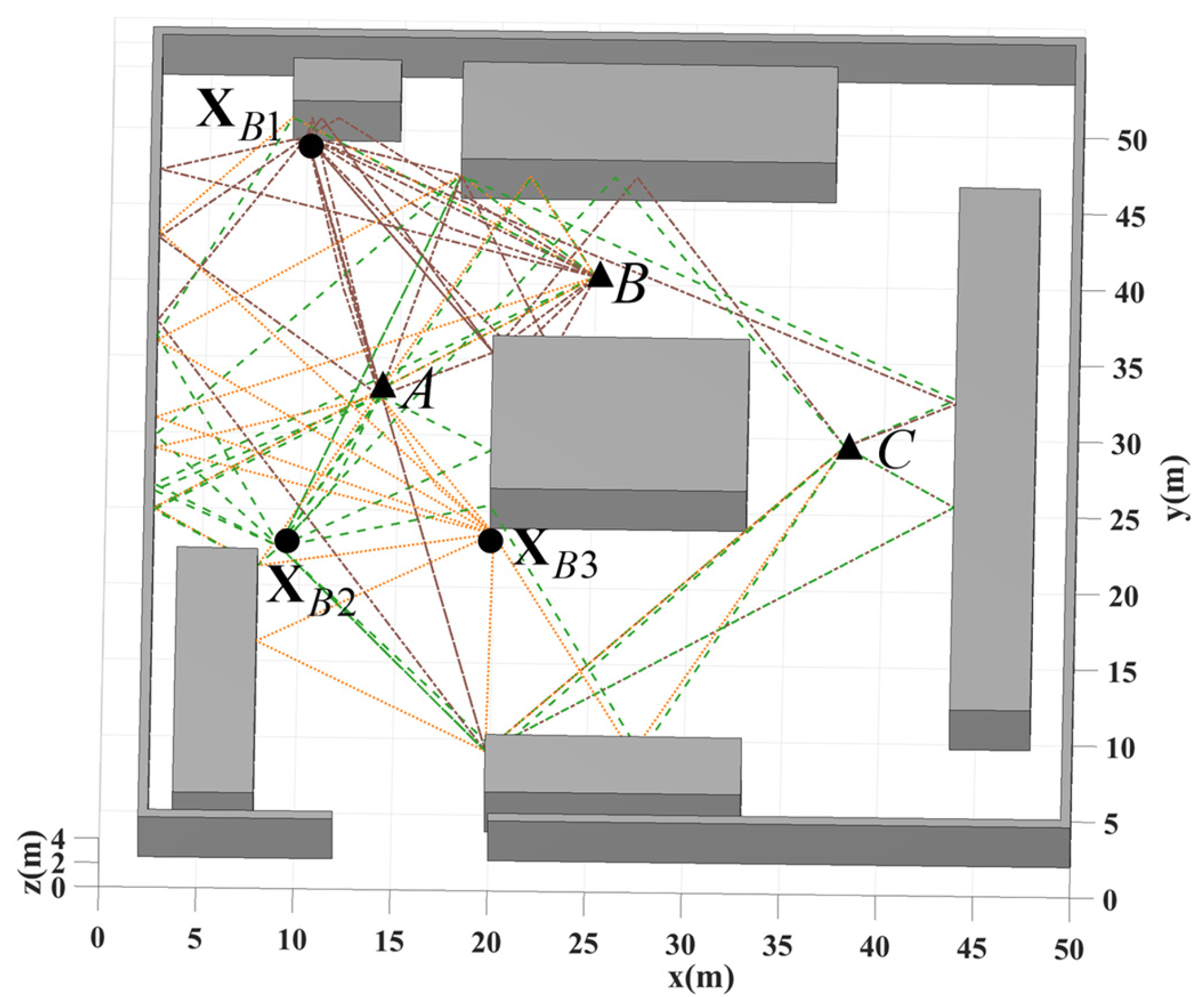 Sensors 25 02082 g012