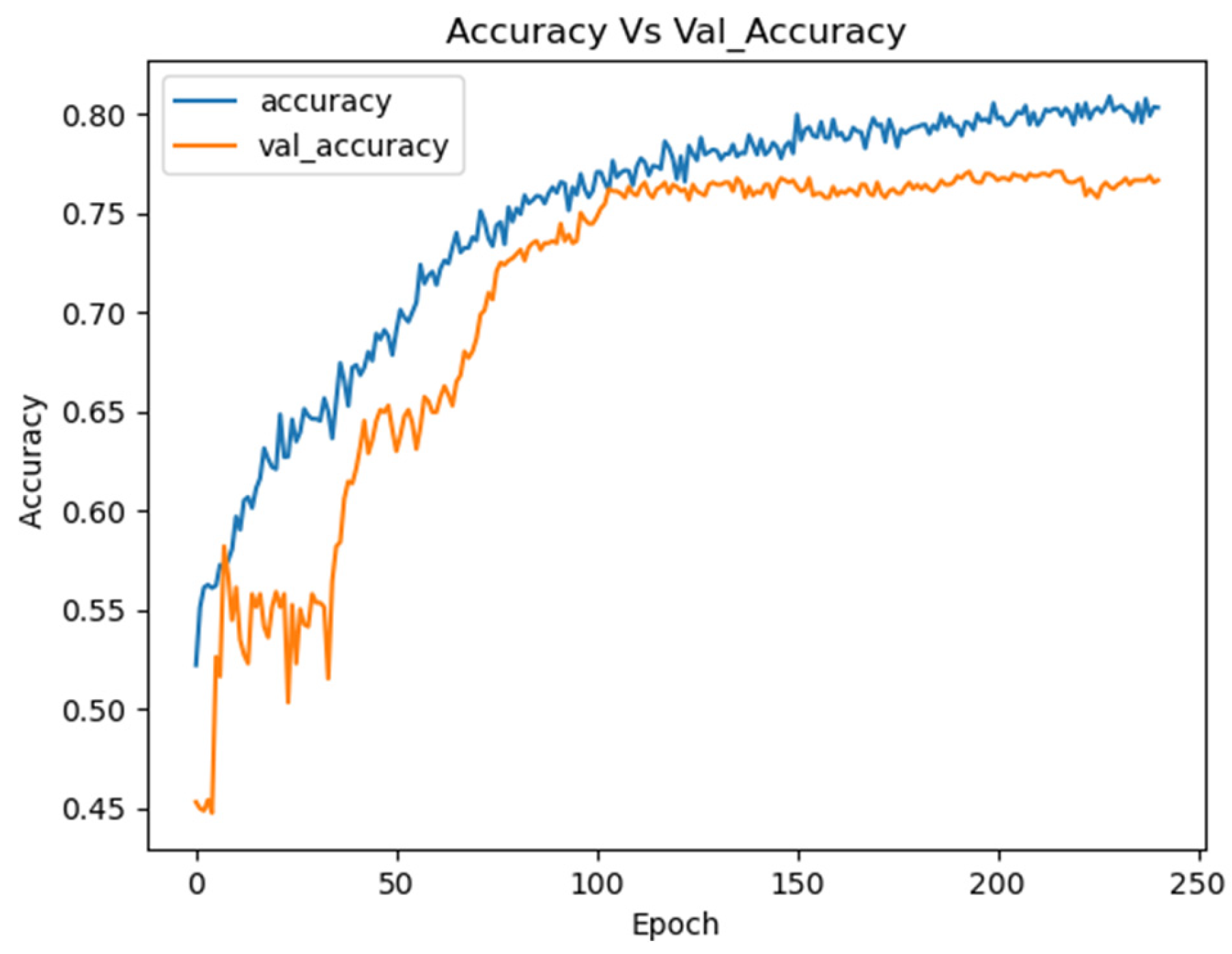 Sensors 25 02083 g009