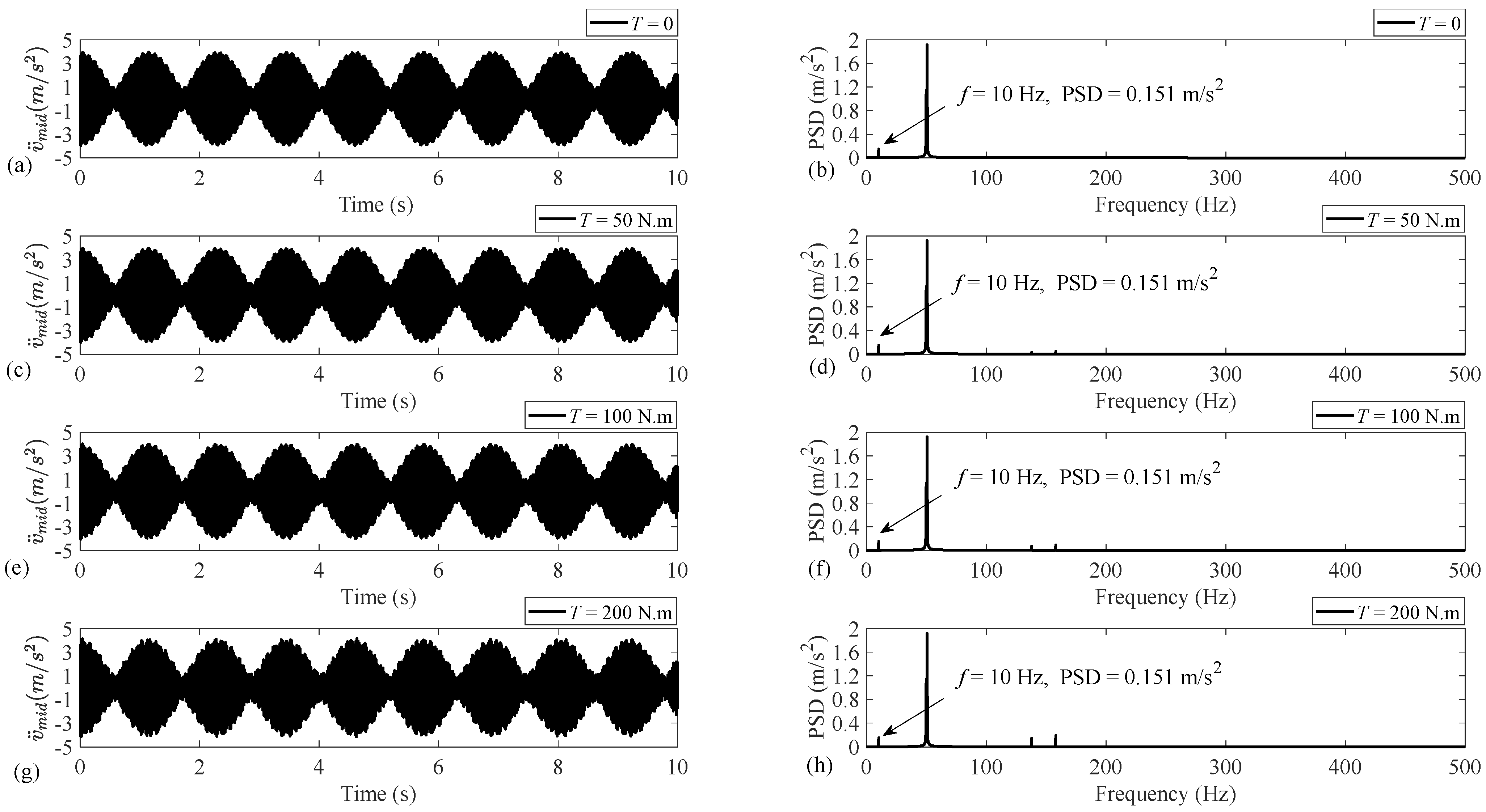 Sensors 25 02084 g004
