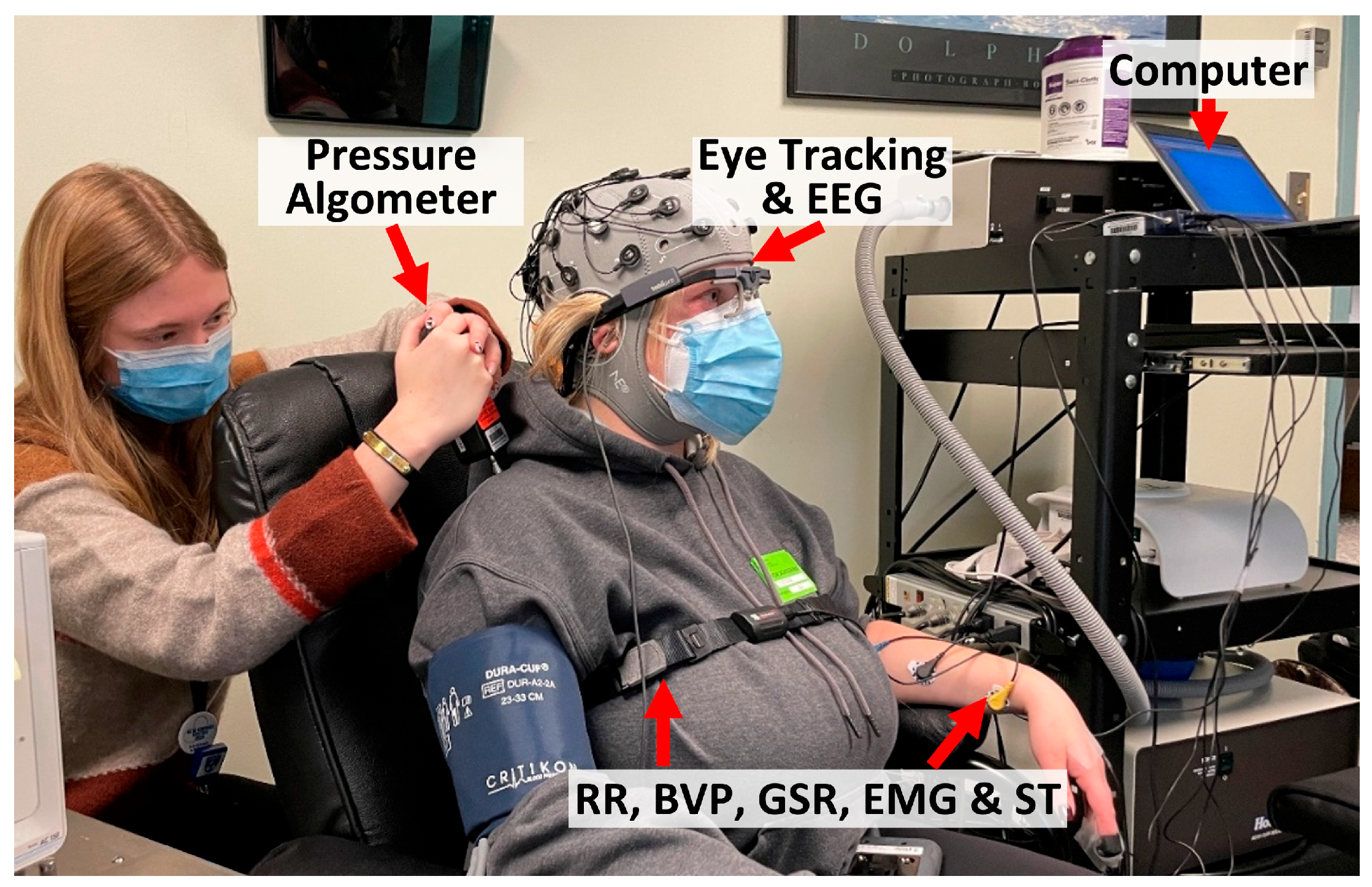 Sensors 25 02086 g001