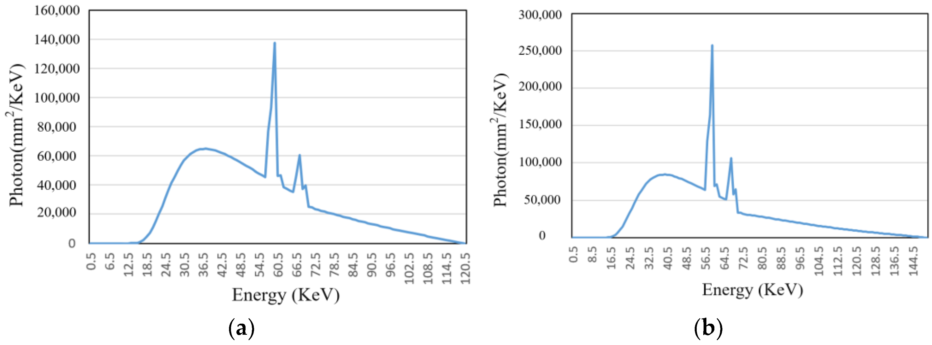 Sensors 25 02088 g005