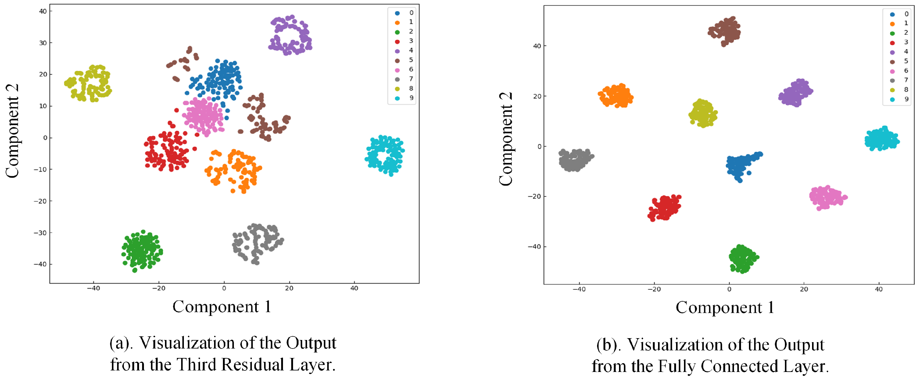 Sensors 25 02090 g008