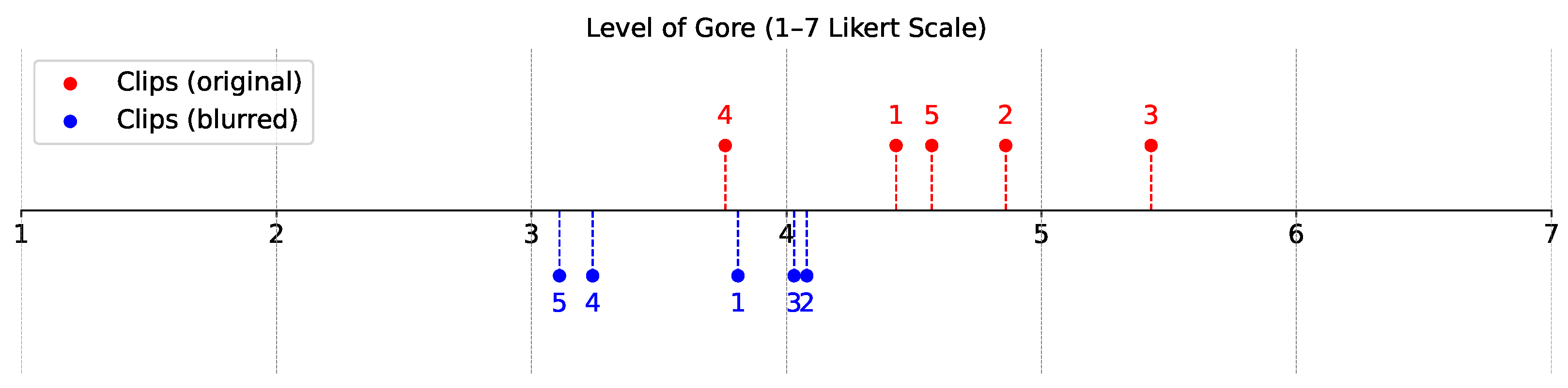Sensors 25 02093 g002