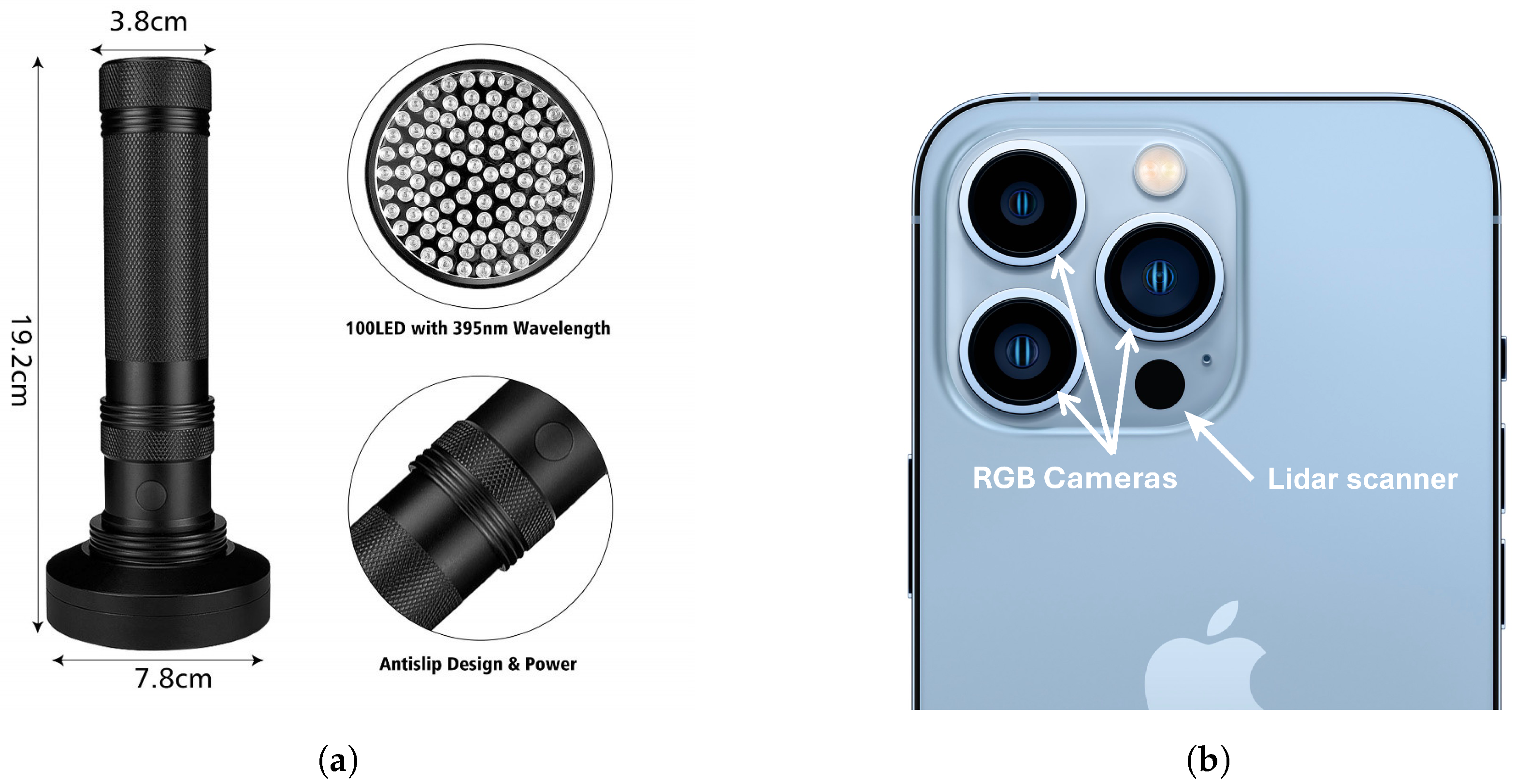 Sensors 25 02094 g004