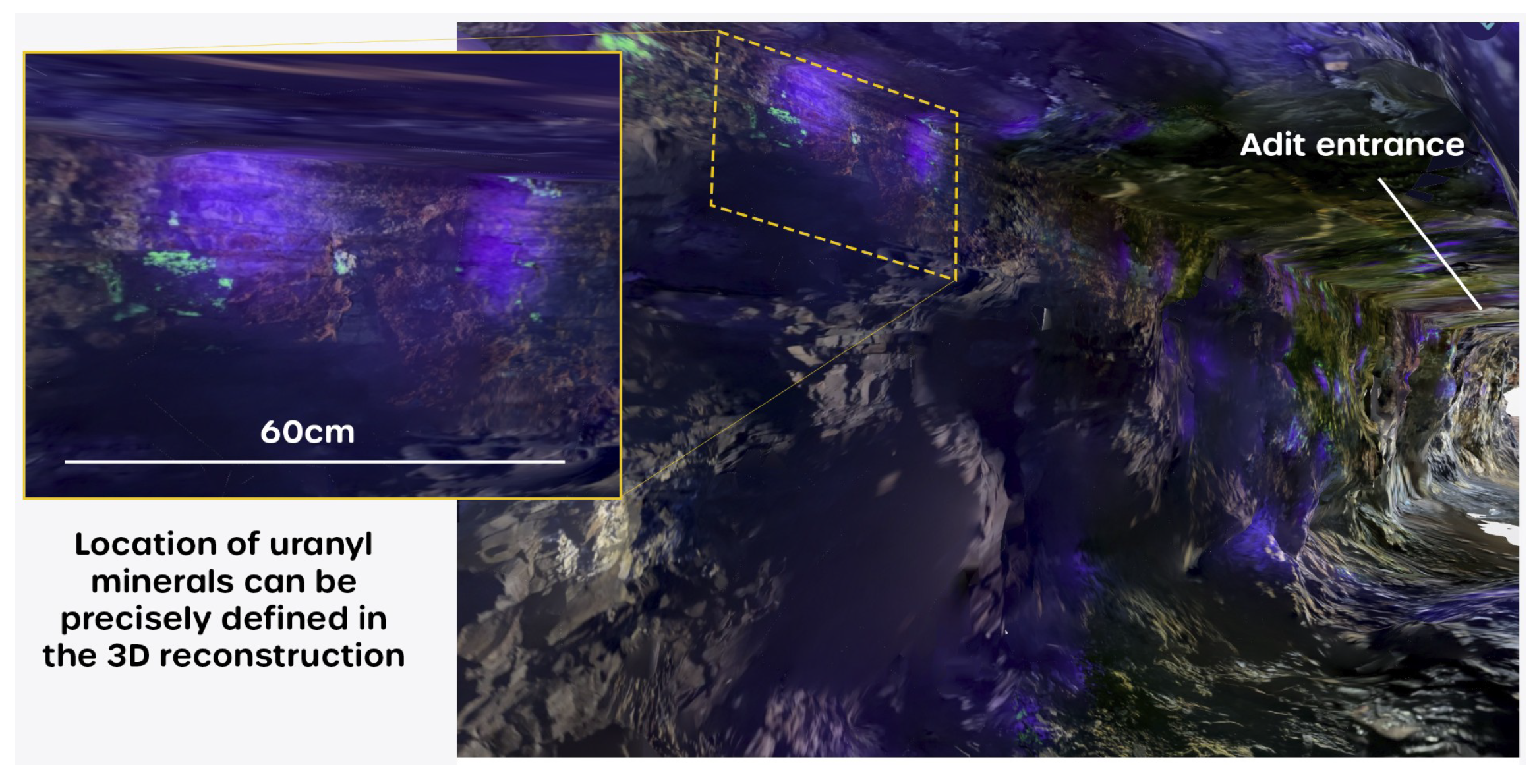 Sensors 25 02094 g011