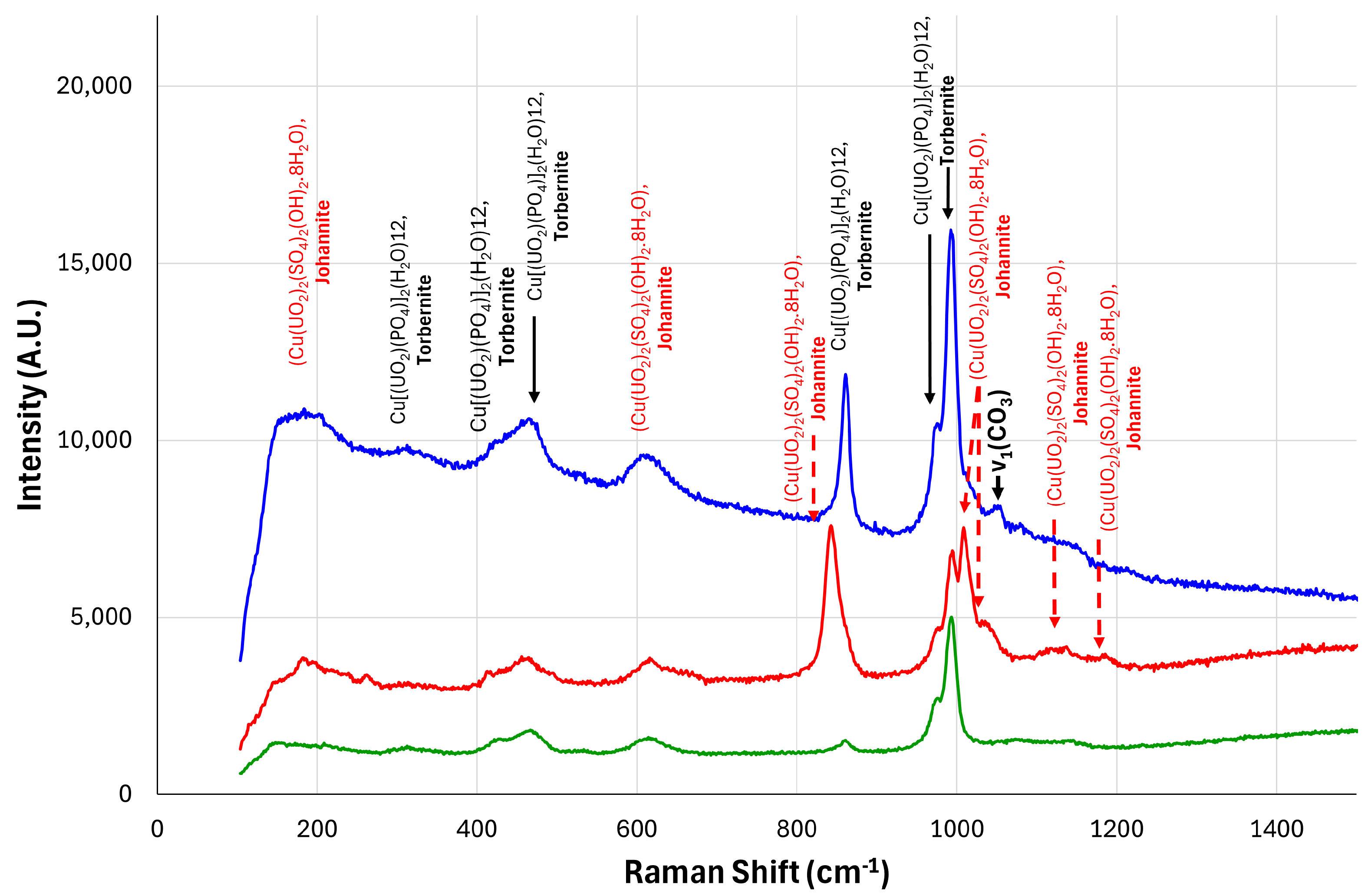 Sensors 25 02094 g014