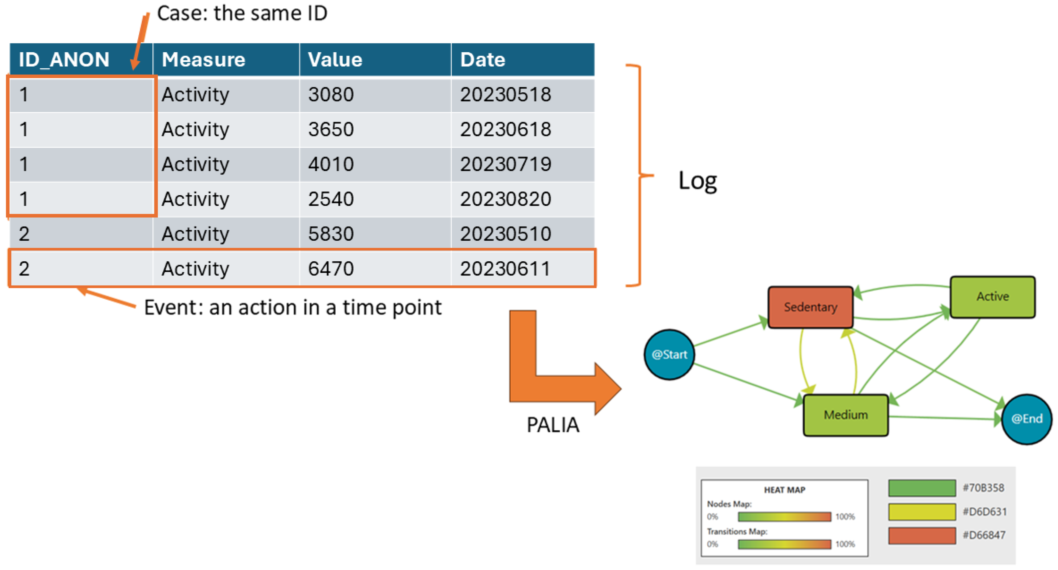 Sensors 25 02097 g001