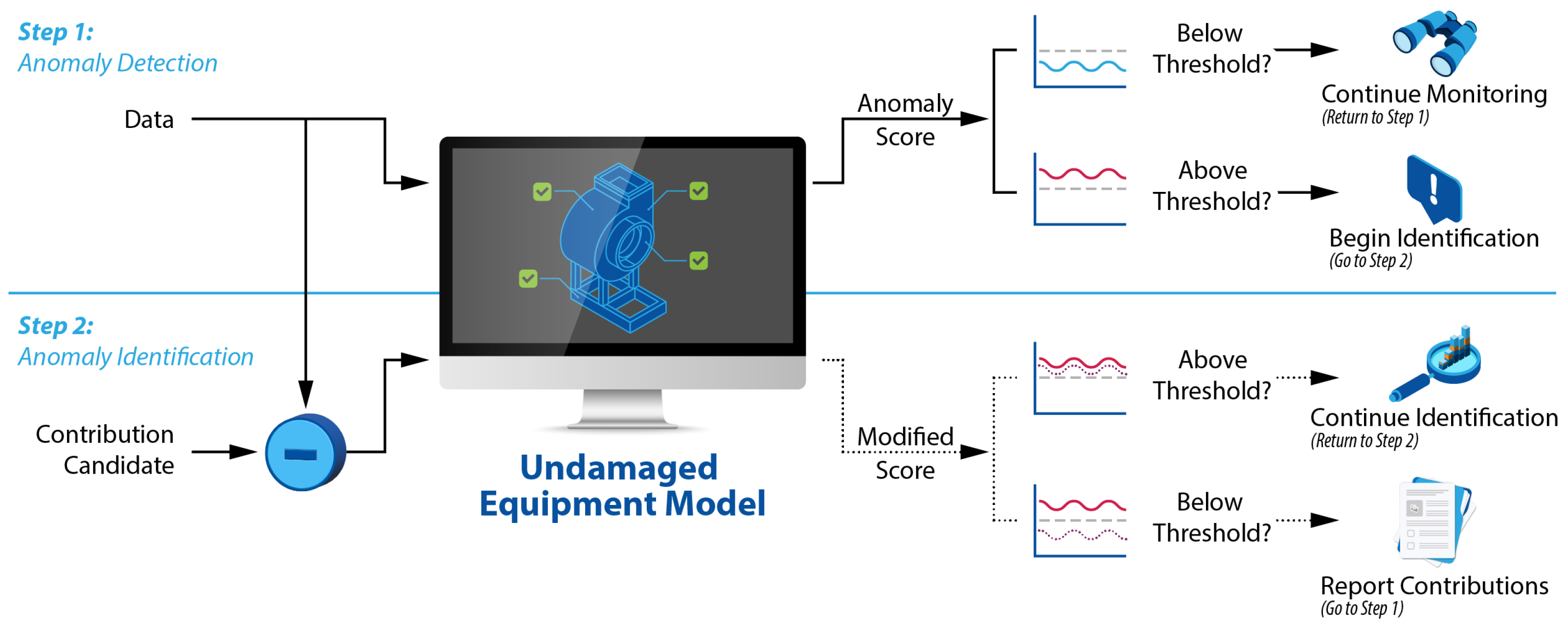 Sensors 25 02098 g001
